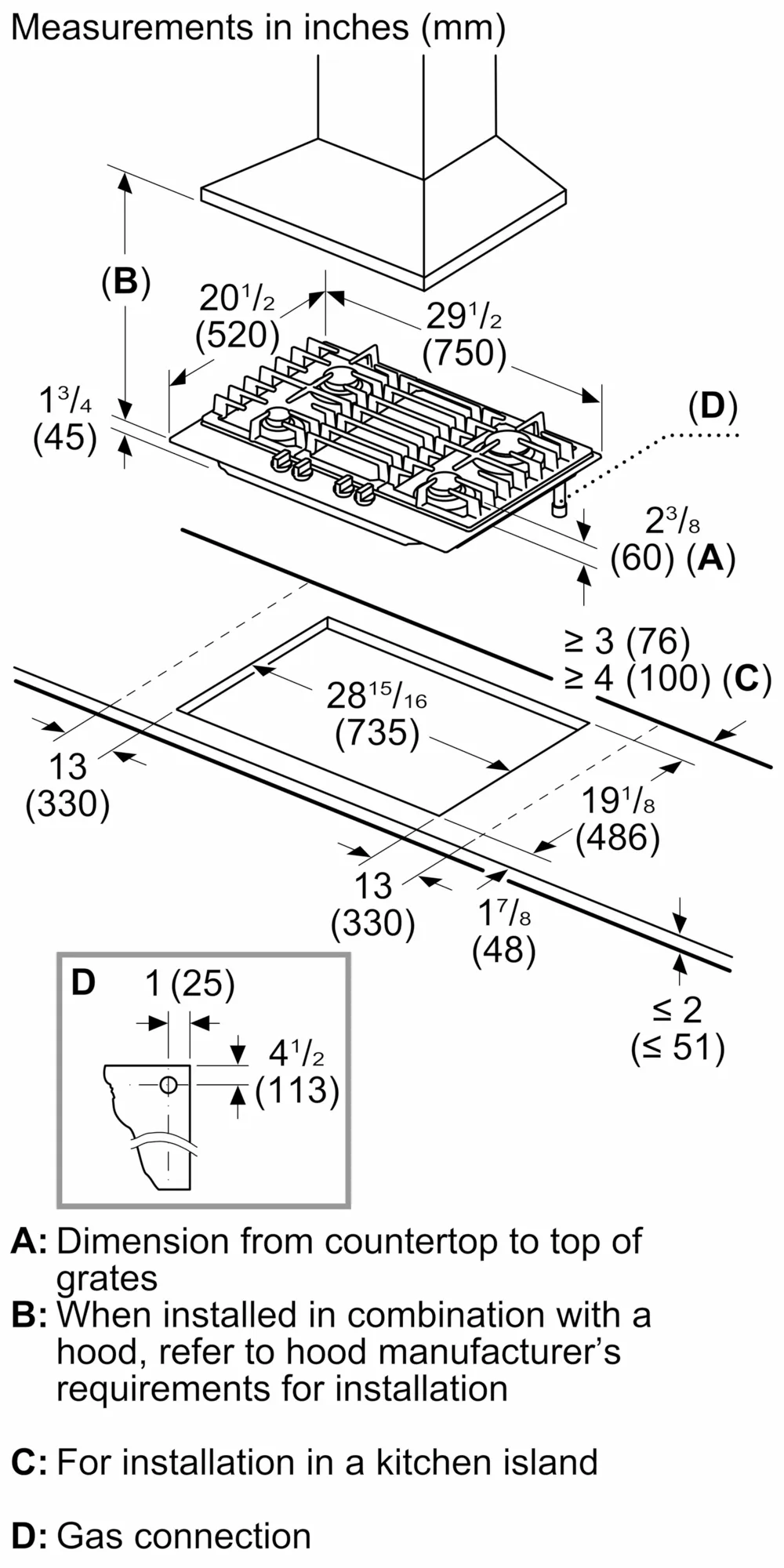 Photo Nr. 14 of the product NGM3051UC