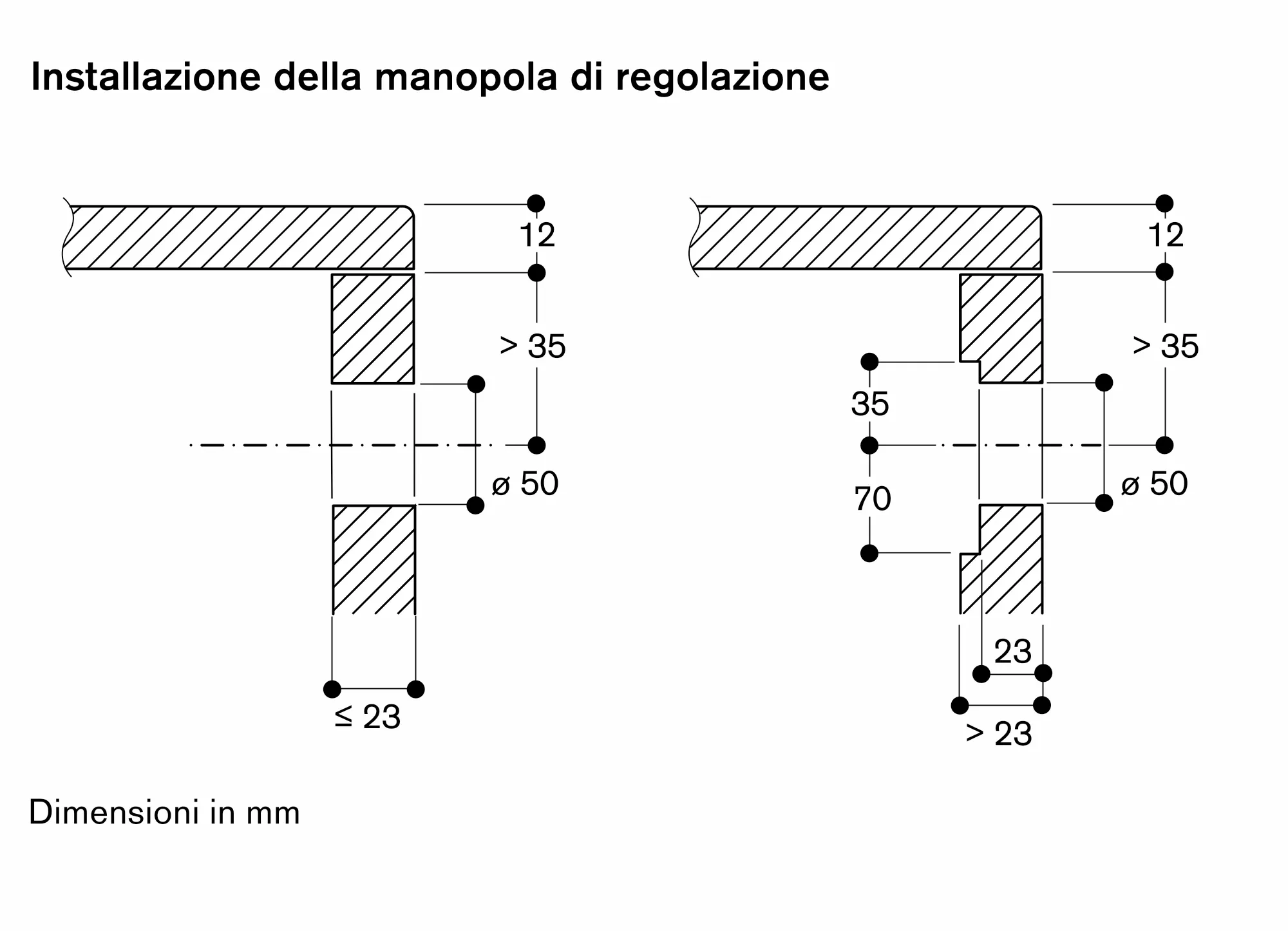 Foto Nr. 12 del prodotto CU428100