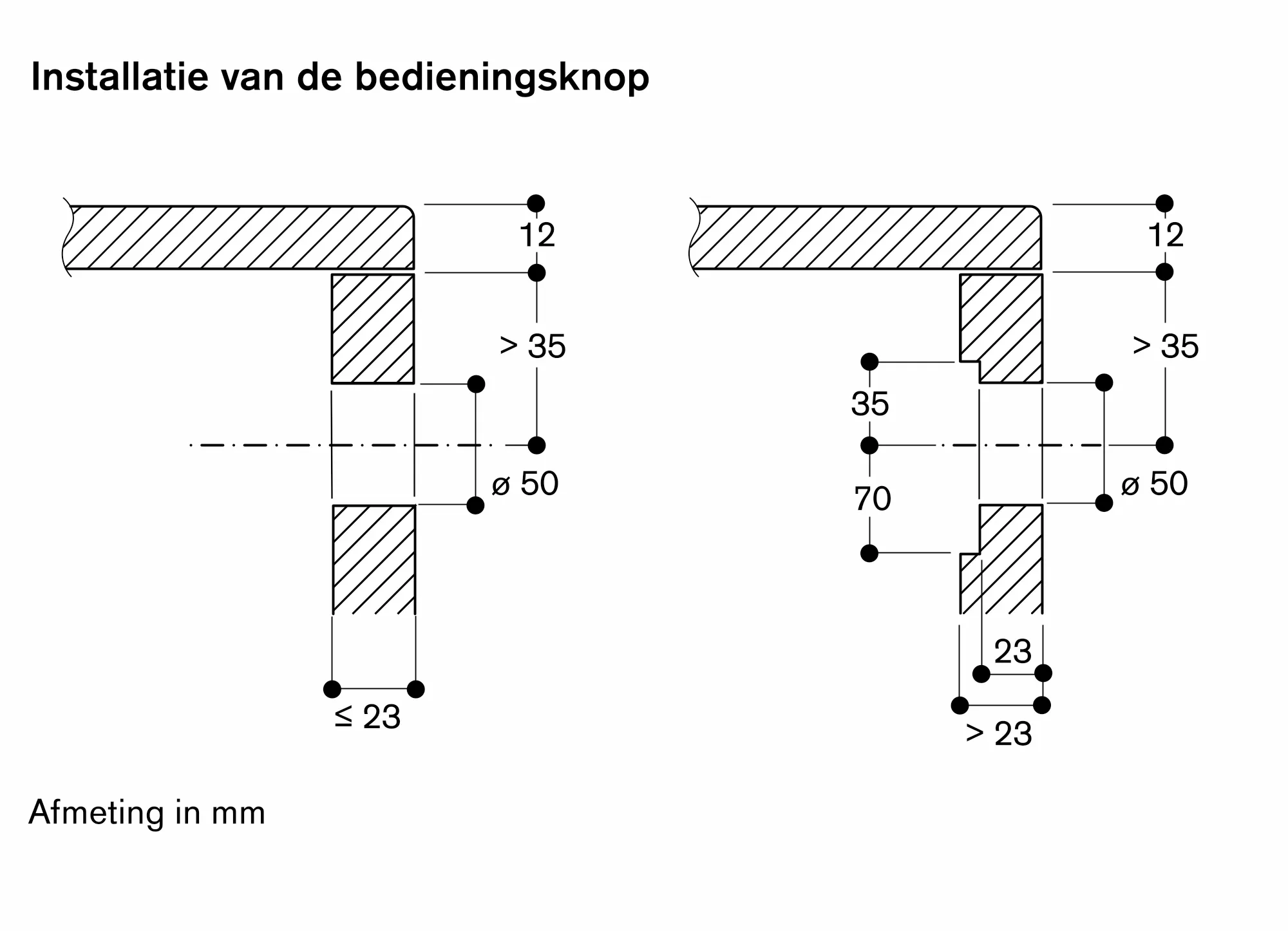 Foto nr. 12 van het product CU421100