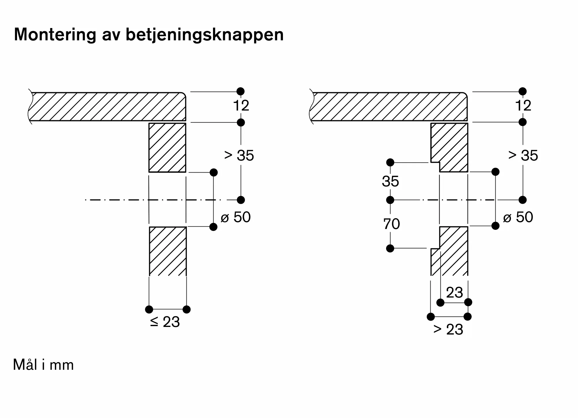 Bilde nr. 12 av produktet CU421100