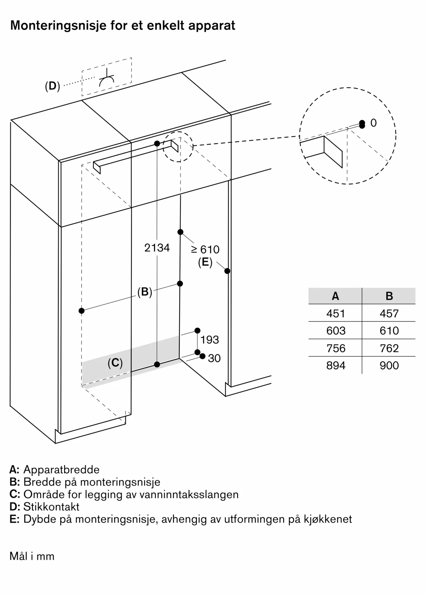 Bilde nr. 11 av produktet RVY497190