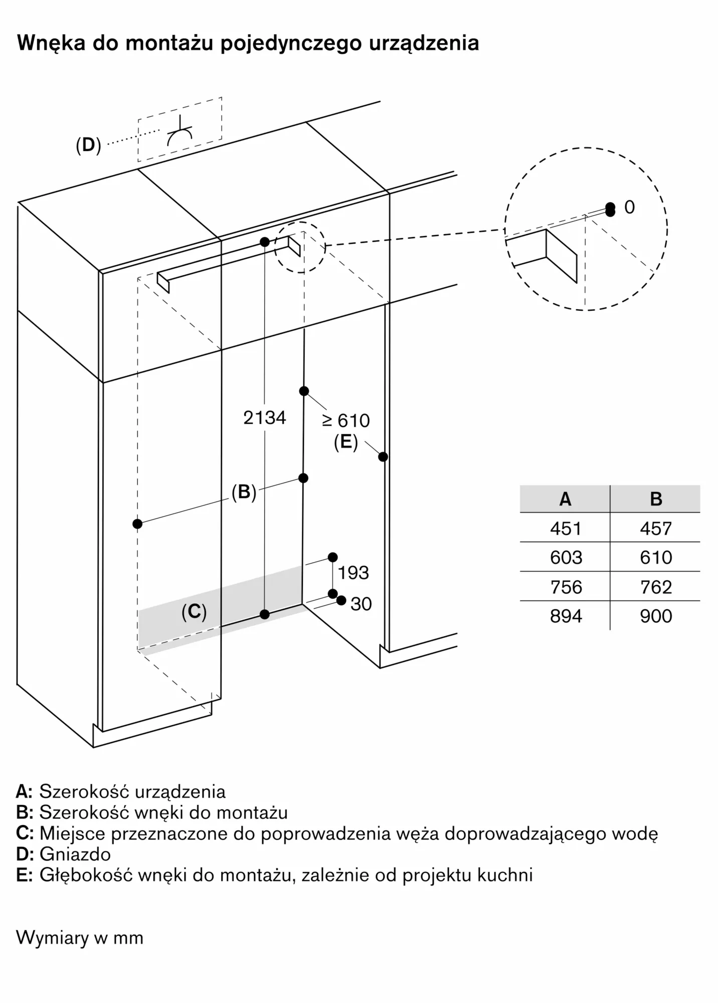 Zdjęcie Nr. 12 produktu RVY497190