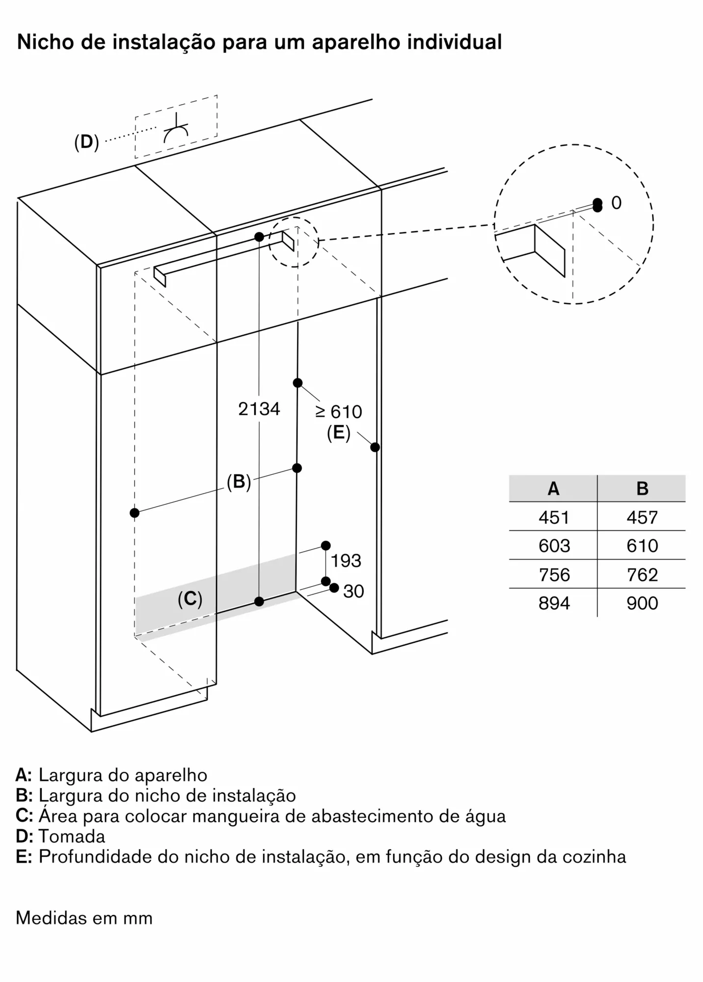 Foto Nº. 12 do produto RVY497190