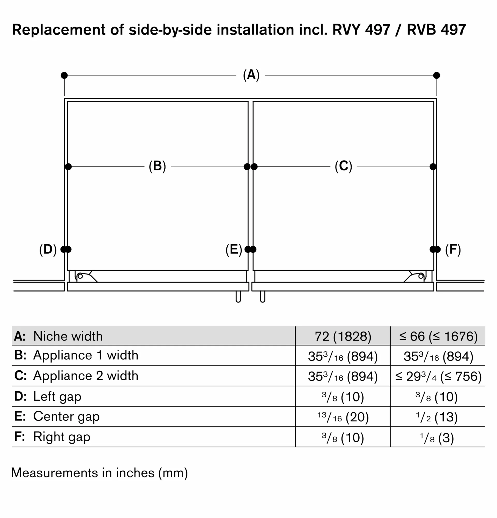 Photo Nr. 14 of the product RVB497790