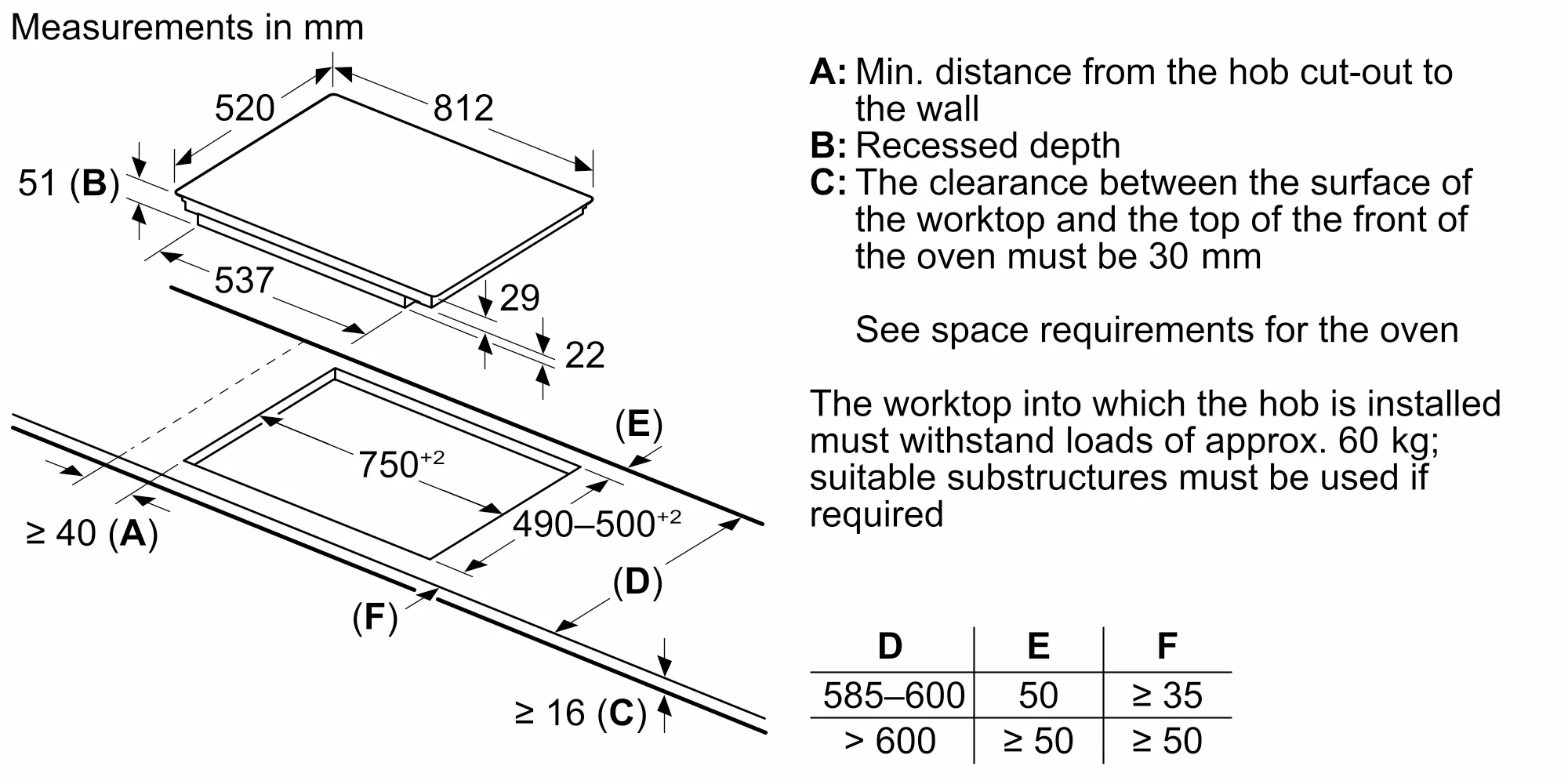 Photo Nr. 6 of the product EX877NYV6E