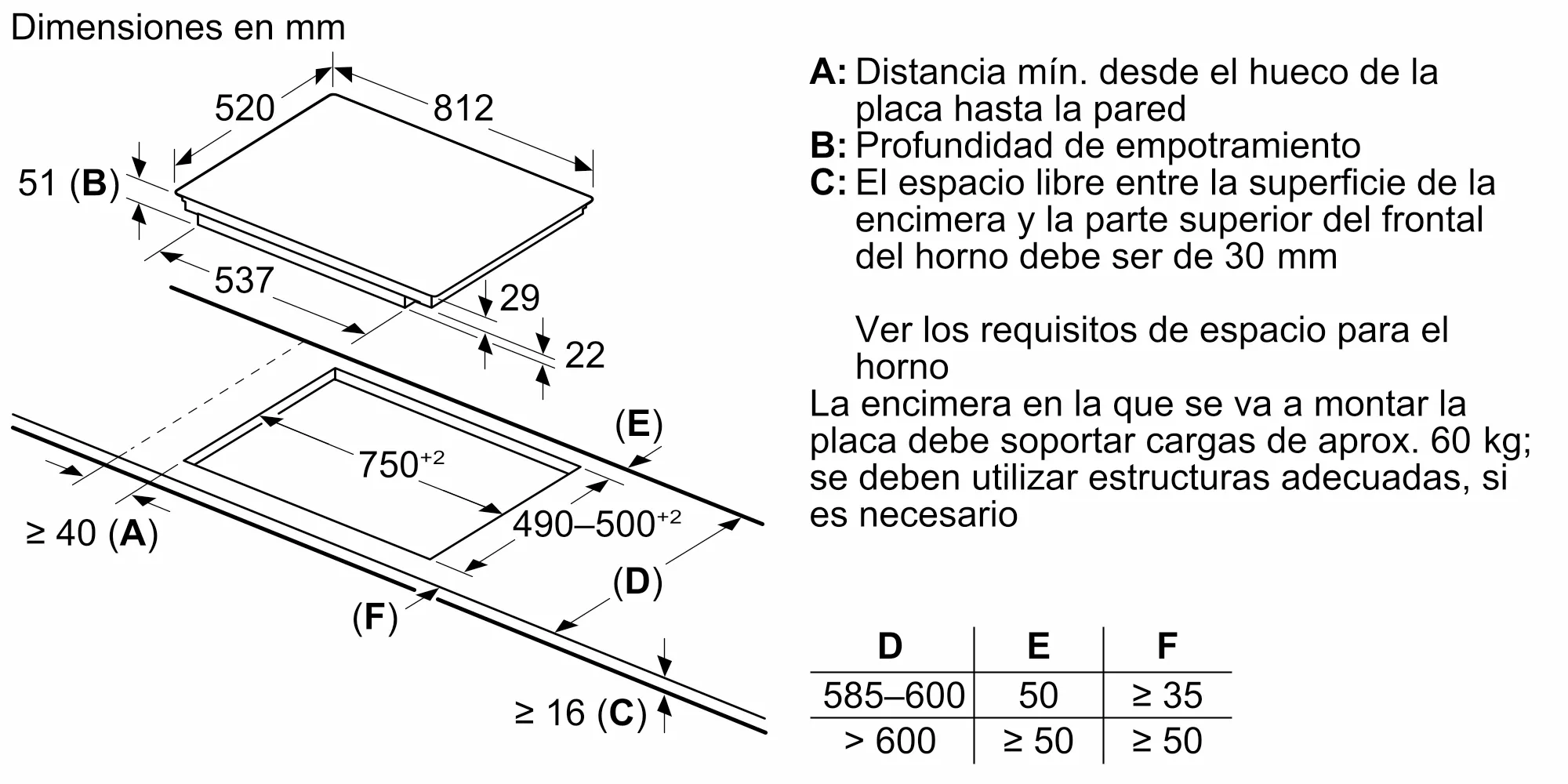 Foto n.º 8 del producto EX875KYW1E