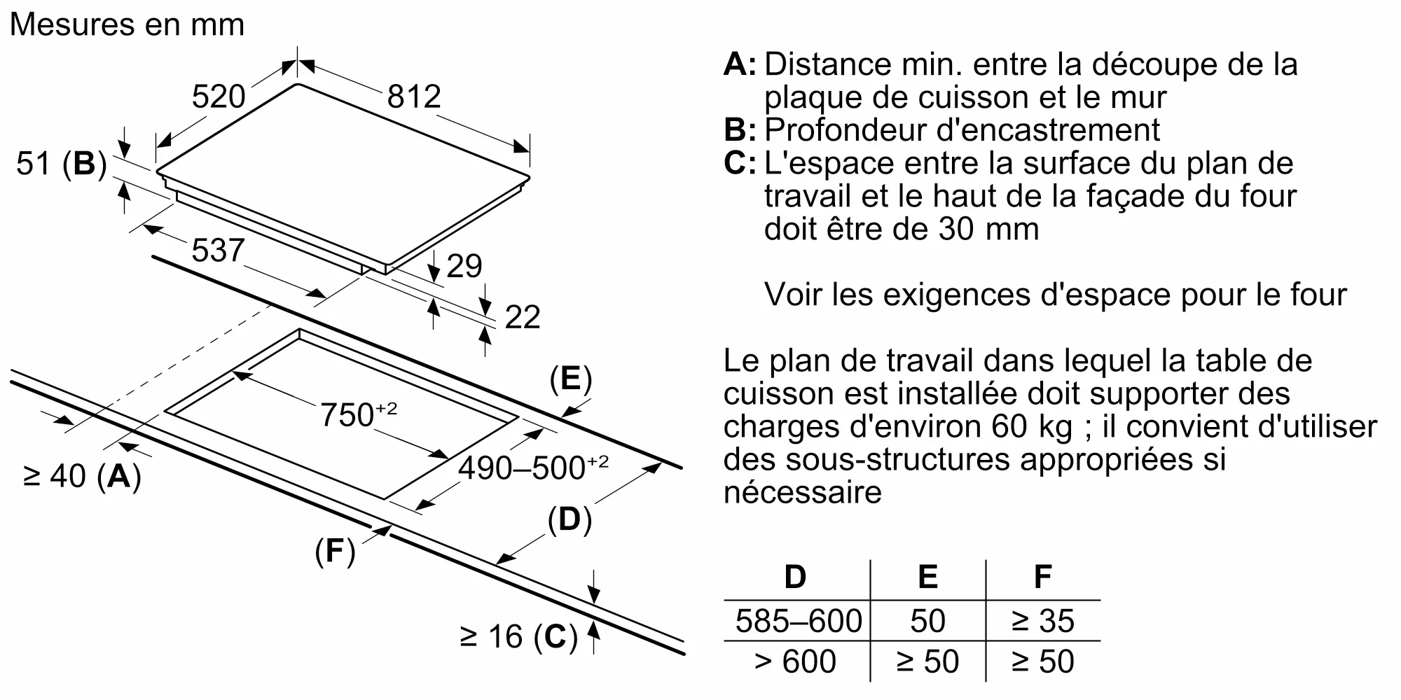 Photo n° 8 du produit EX875LYV1E