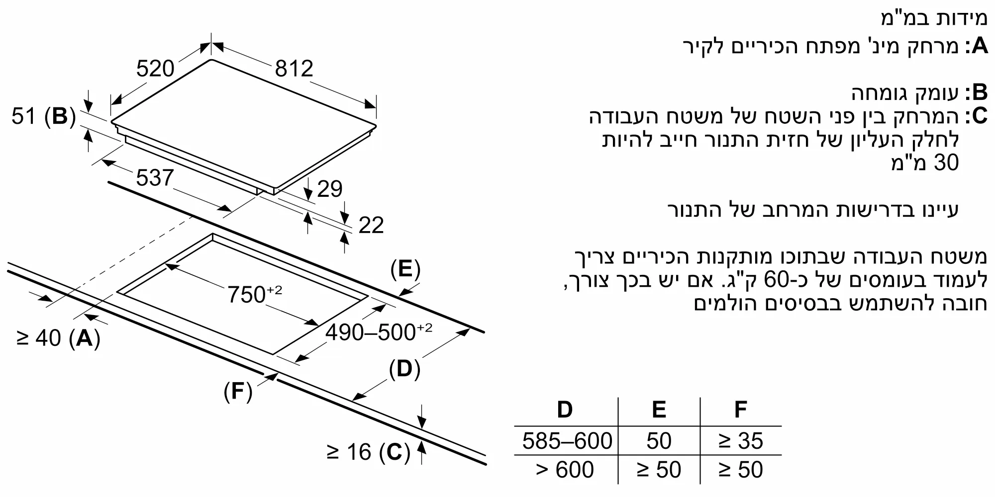 תמונה מס' 8 של המוצר EX875KYW1E