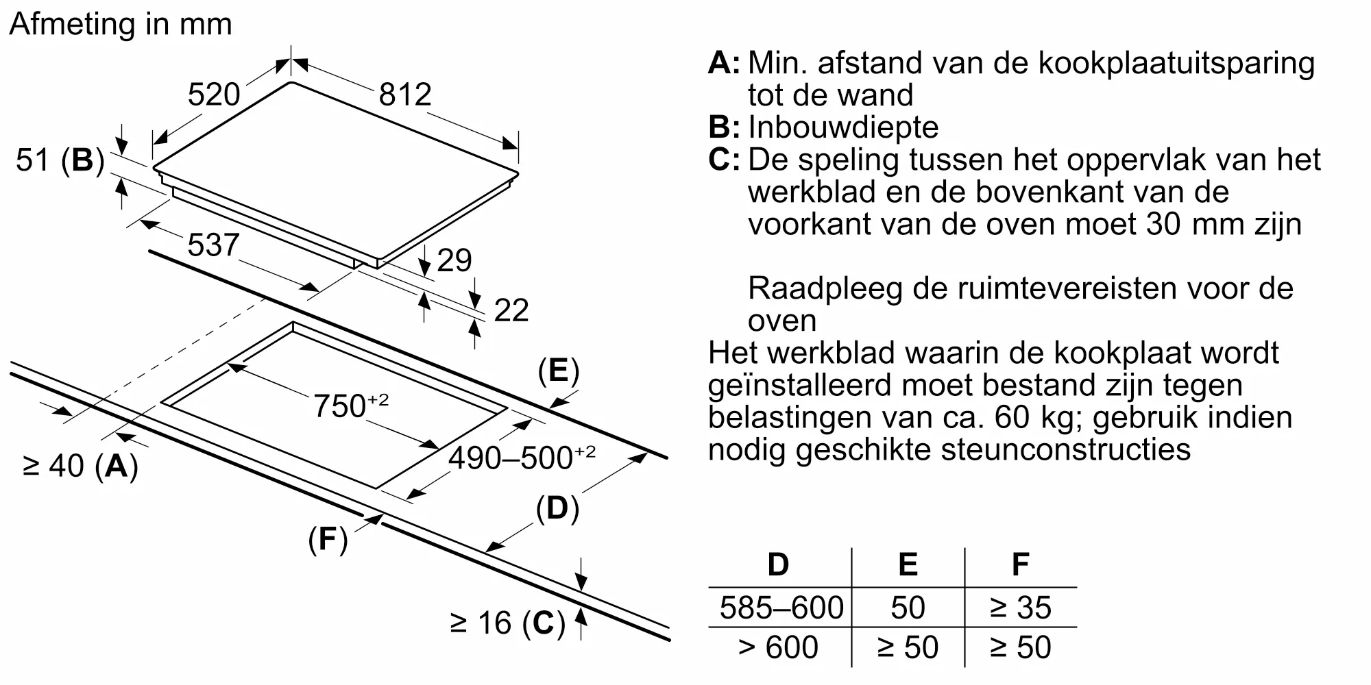 Foto nr. 10 van het product EH877FEC5E