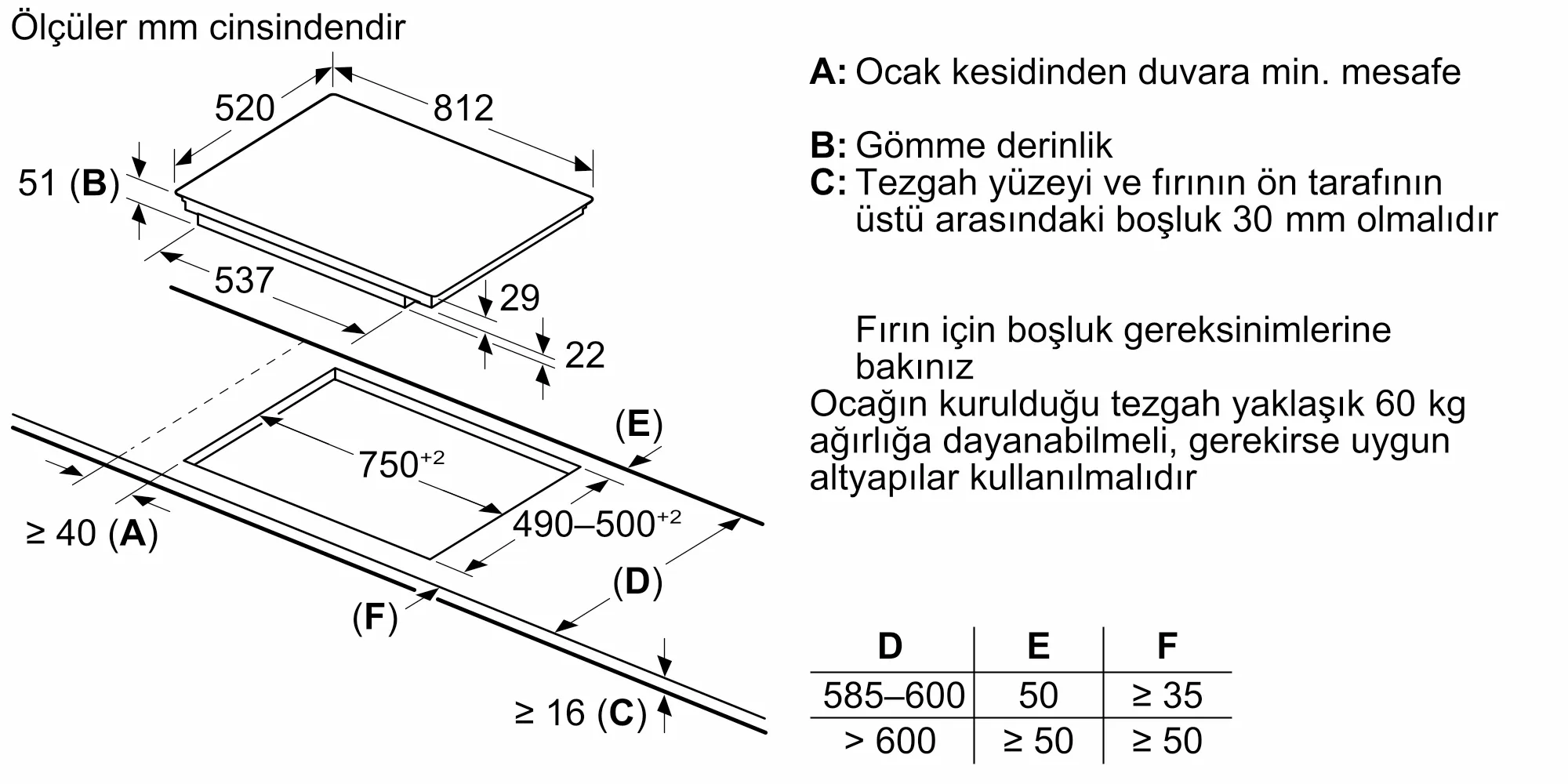 Ürününün Photo Nr. ı 7 EX877NVV6E