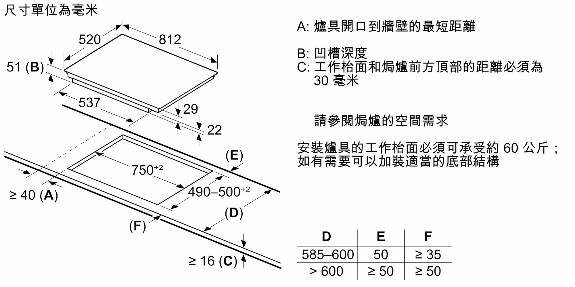 Photo Nr. 8 of the product EX875LEC1E