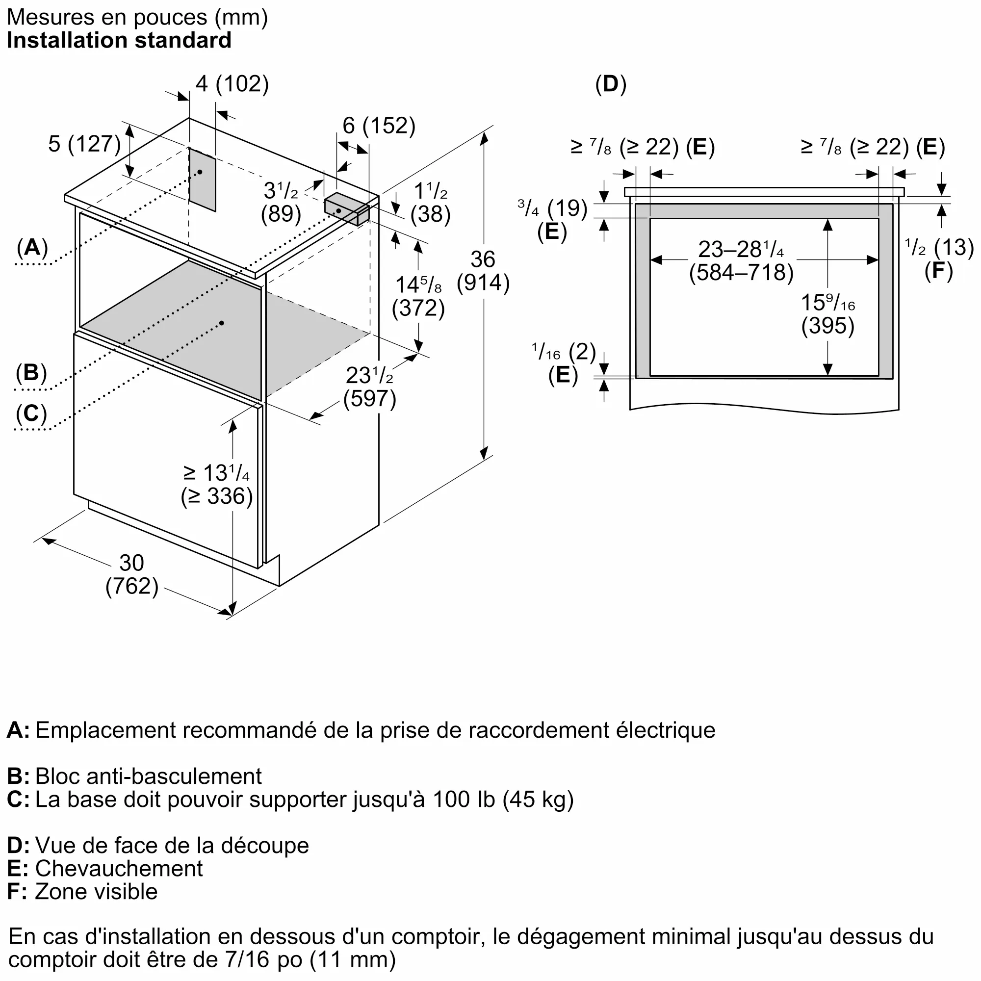 Photo n° 4 du produit HMD8054UC