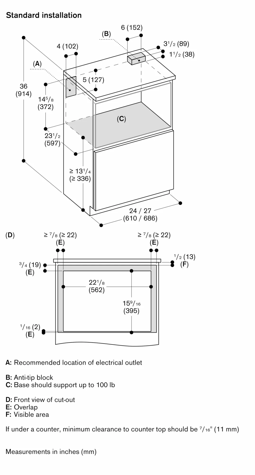 Photo Nr. 3 of the product MW420621