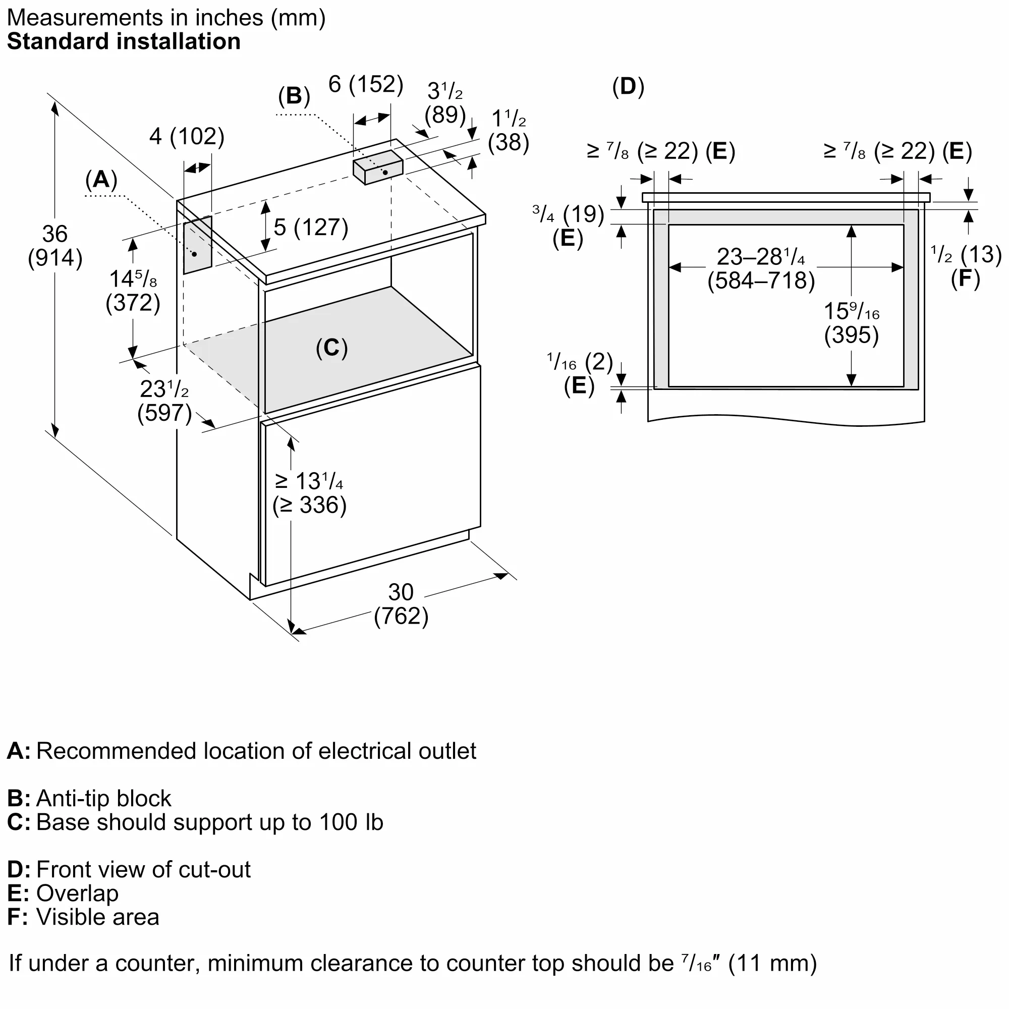 Photo Nr. 10 of the product MD30BS