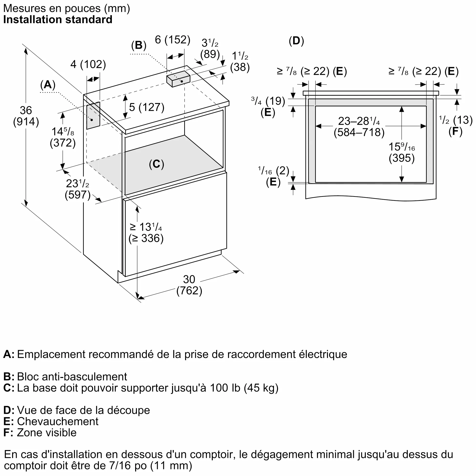 Photo n° 10 du produit MD30BS