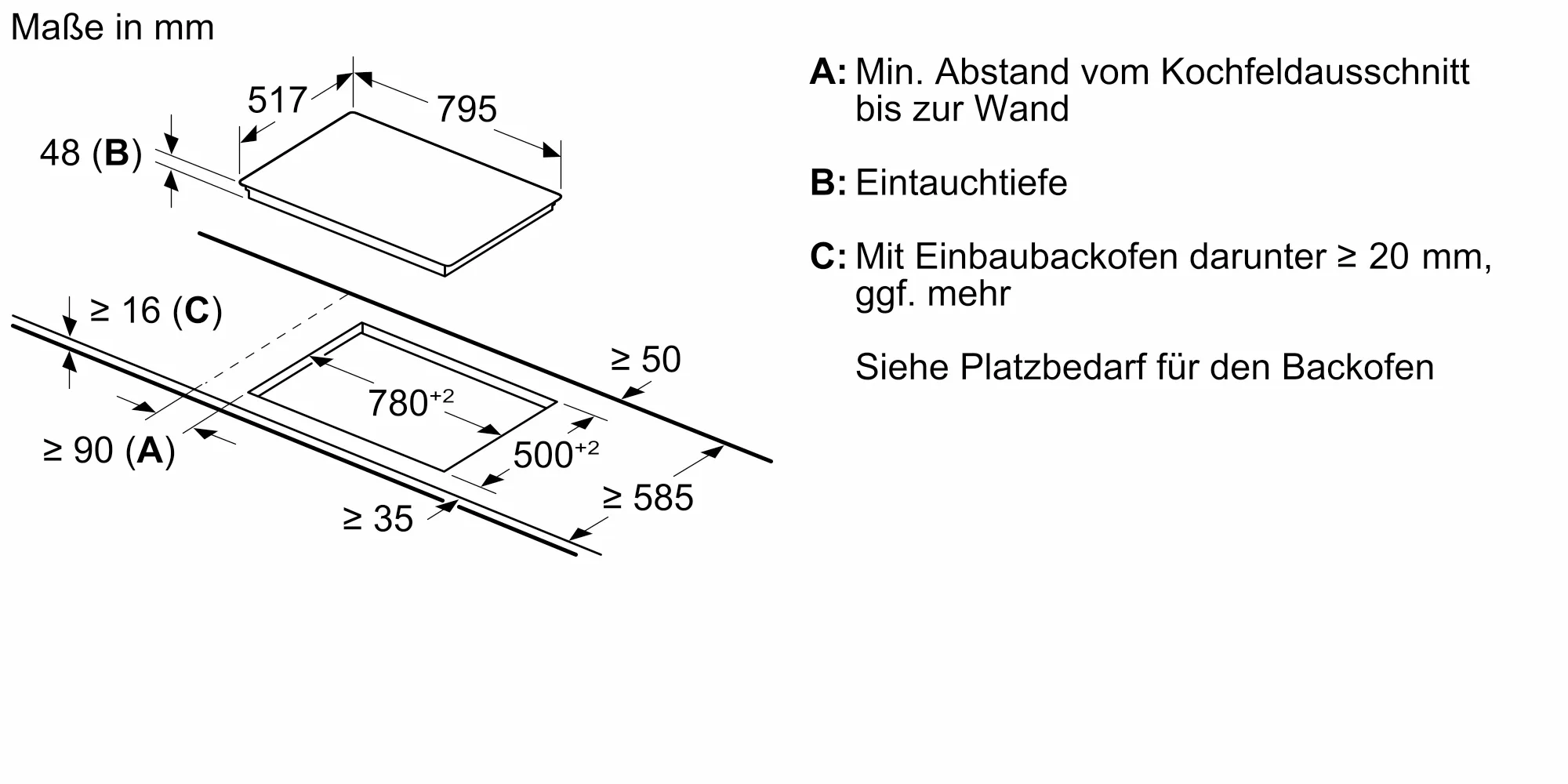 Bild Nr. 6 des Produkts PKC845FP2C