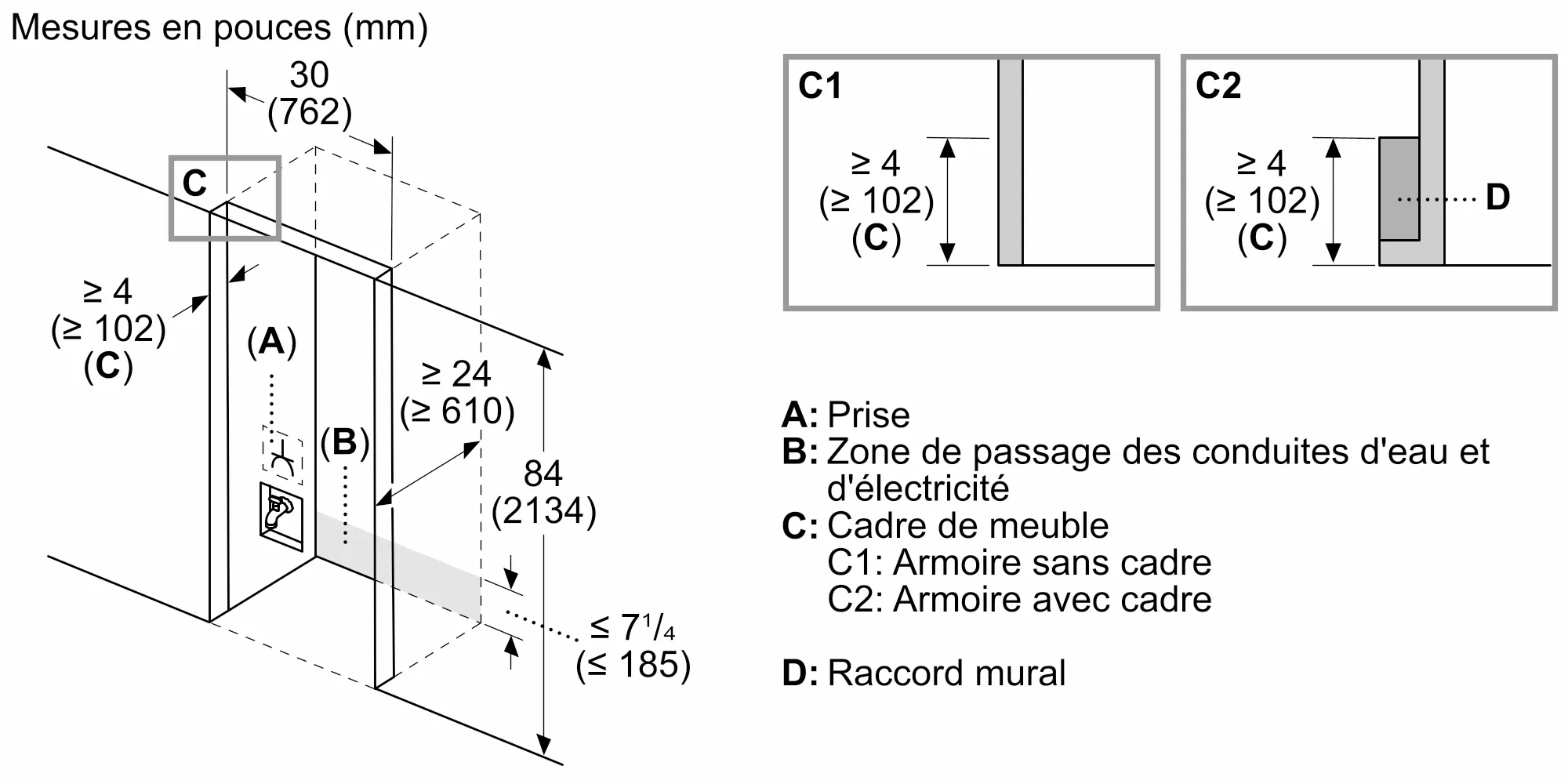 Photo n° 3 du produit B30BB130SS