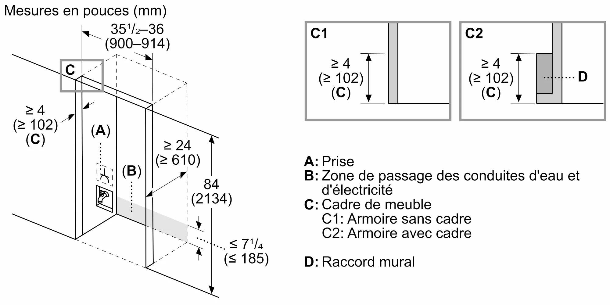 Photo n° 3 du produit B36BT130NS