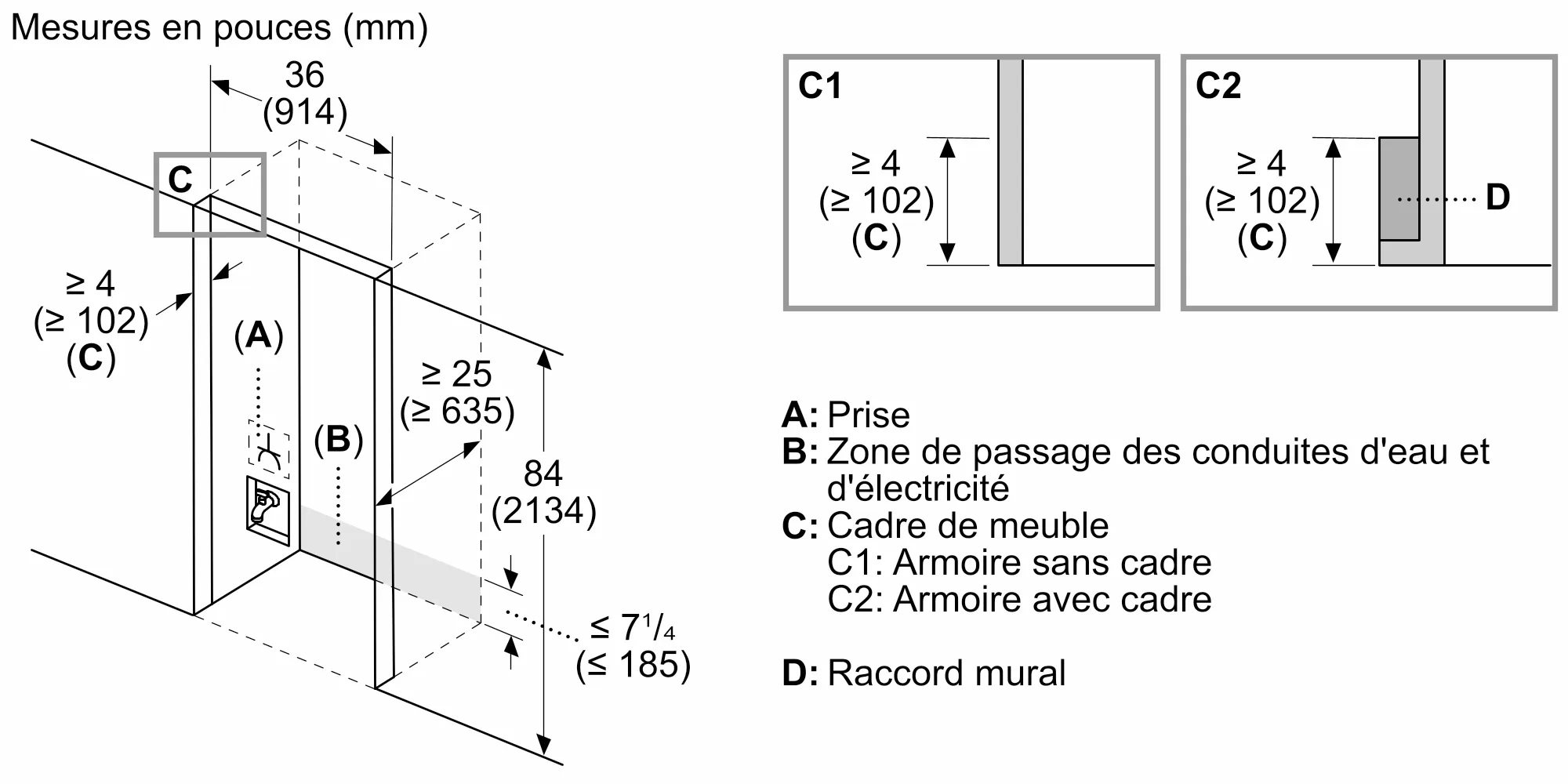 Photo n° 3 du produit B36IT100NP