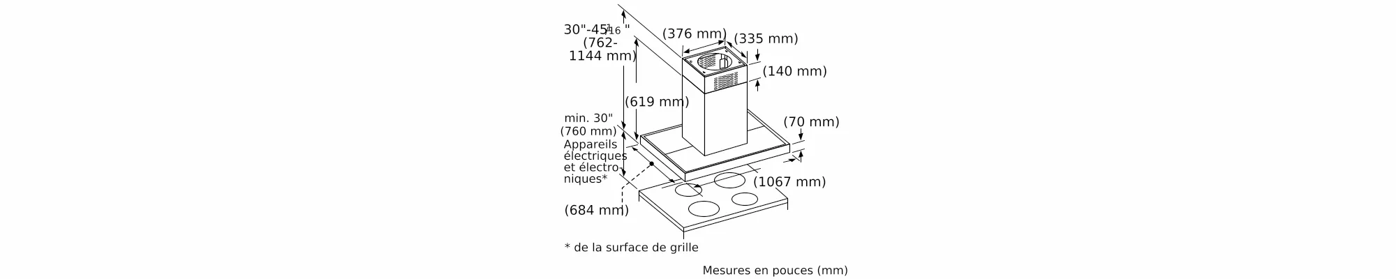 Photo n° 5 du produit HMIB42WS