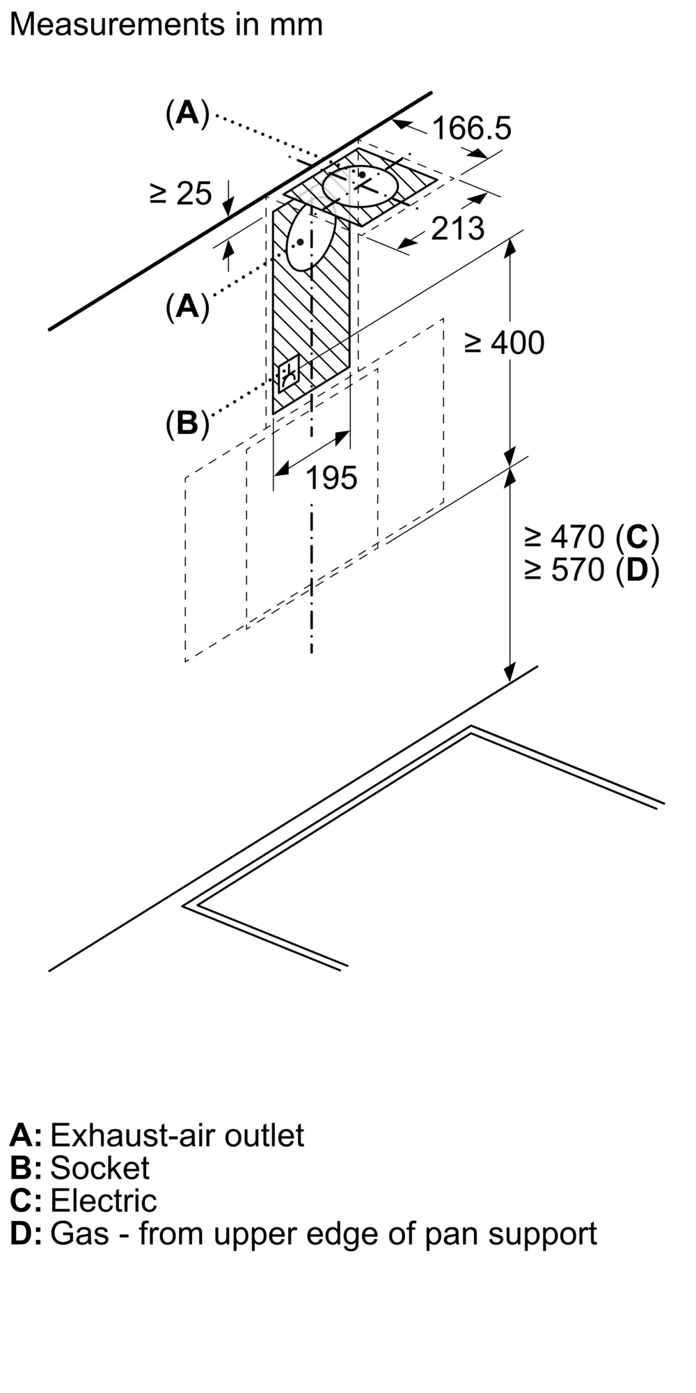 Photo Nr. 9 of the product DWK64PJ60T