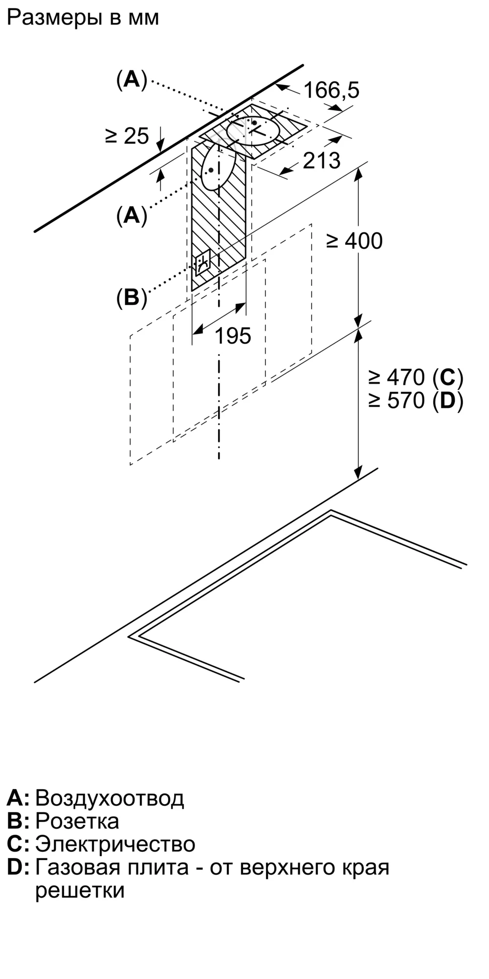 Фото Nr. 9 прибора DWK64PJ60T