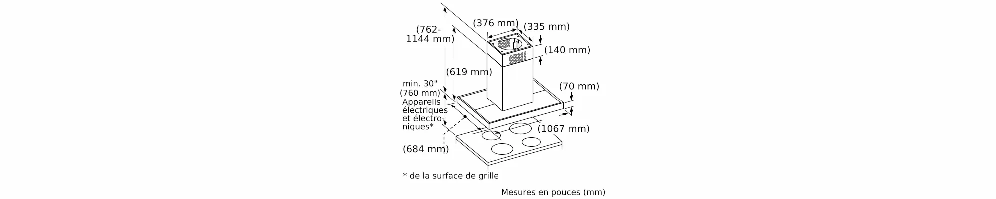 Photo n° 6 du produit HMIB42WS