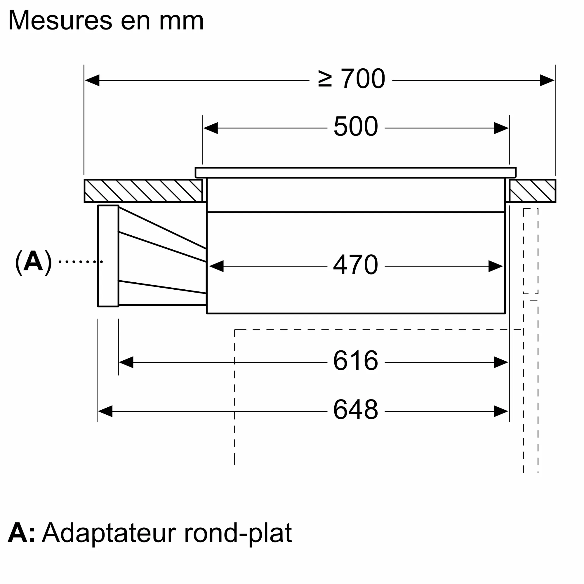 Photo n° 7 du produit PVQ890H26E