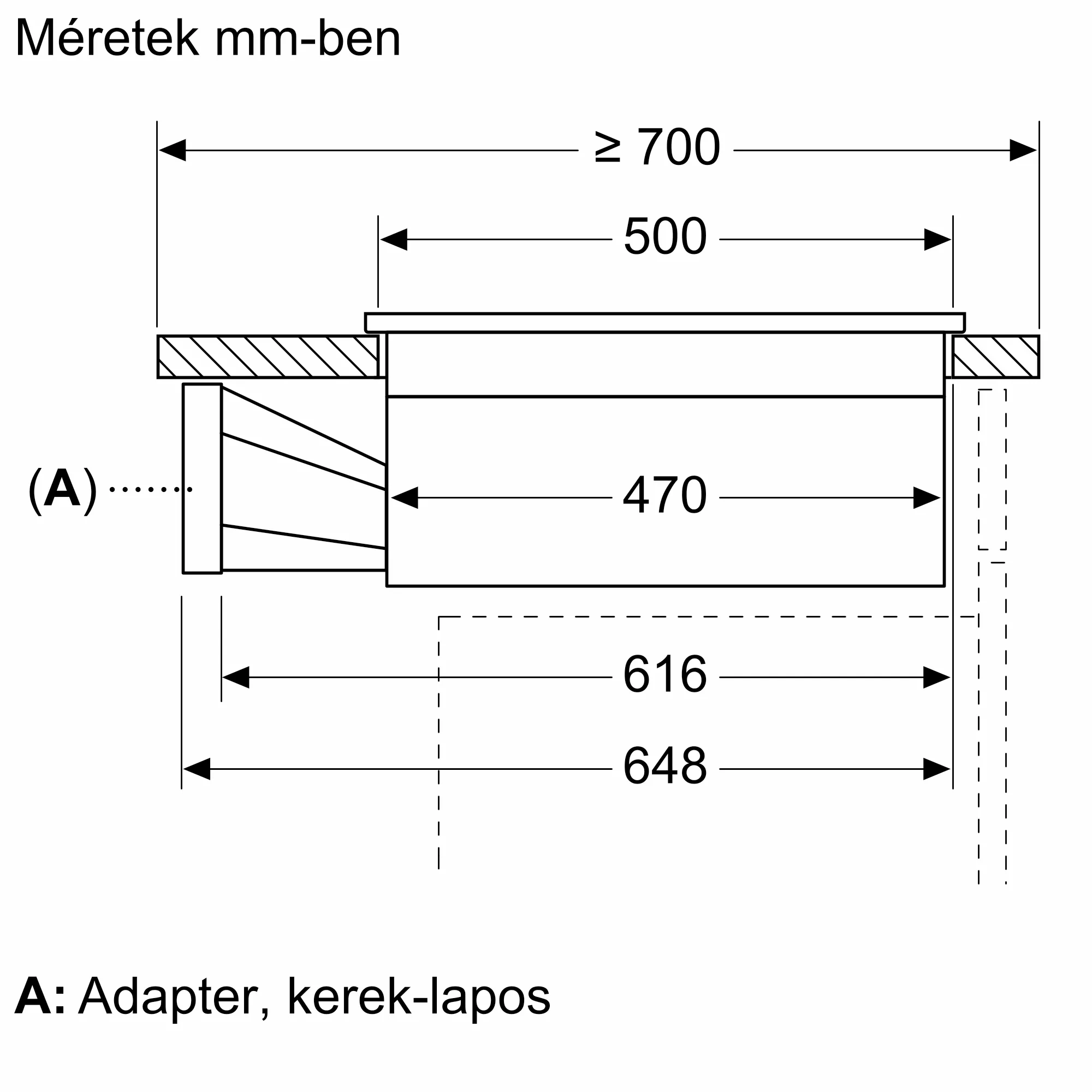 Fotó a termék Nr. 7 számáról PVS811B16E