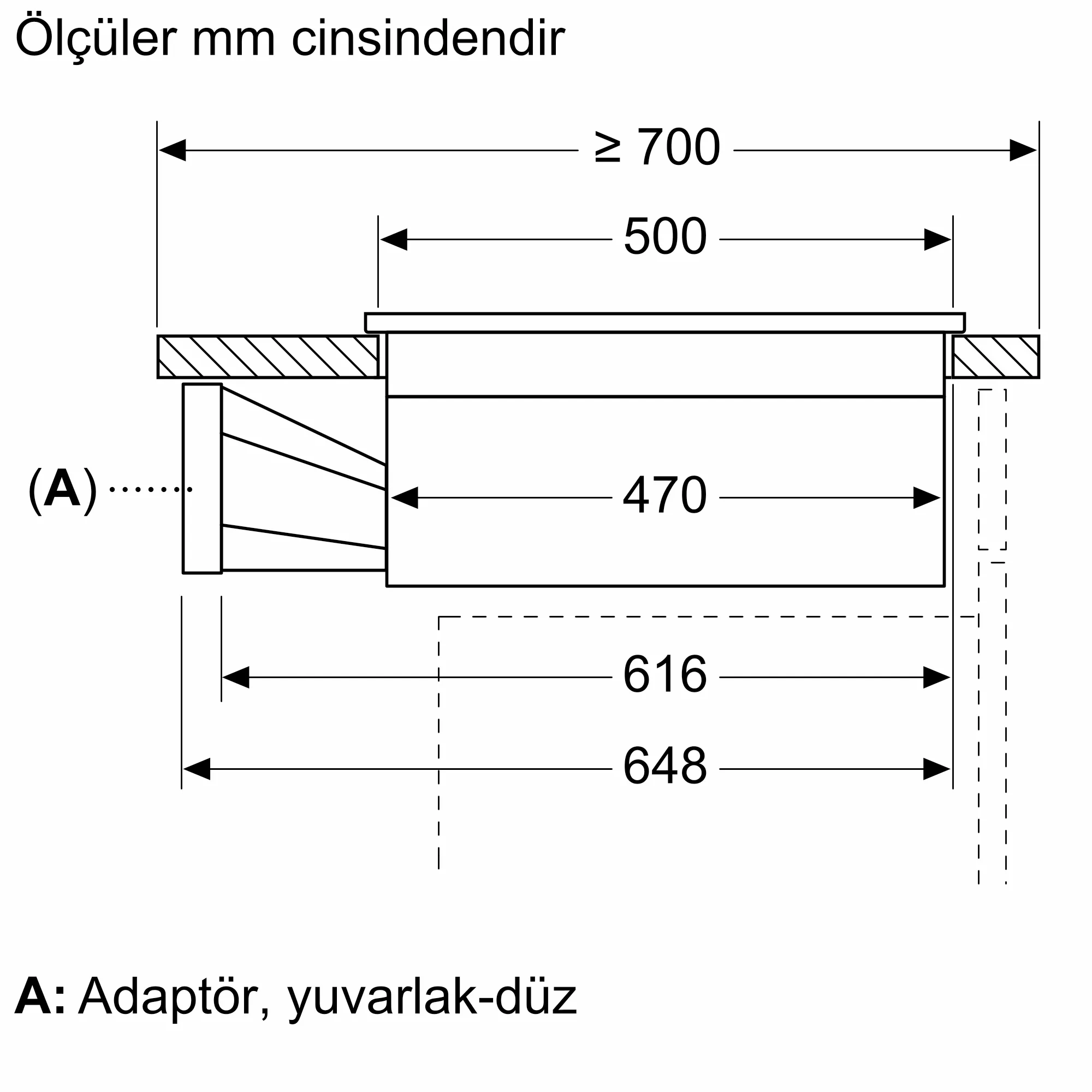Ürününün Photo Nr. ı 5 ED811BS16E