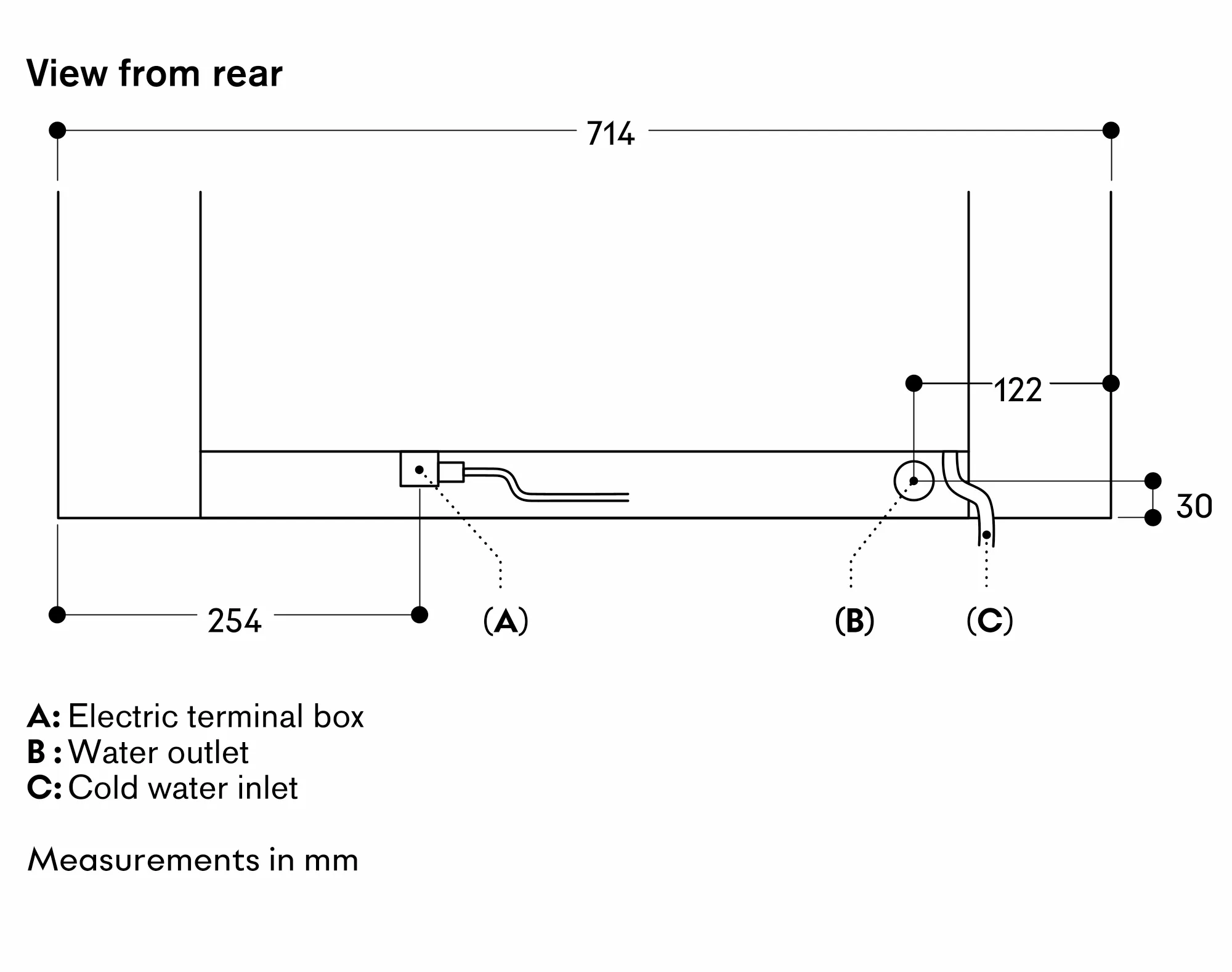 Photo Nr. 14 of the product GS480120