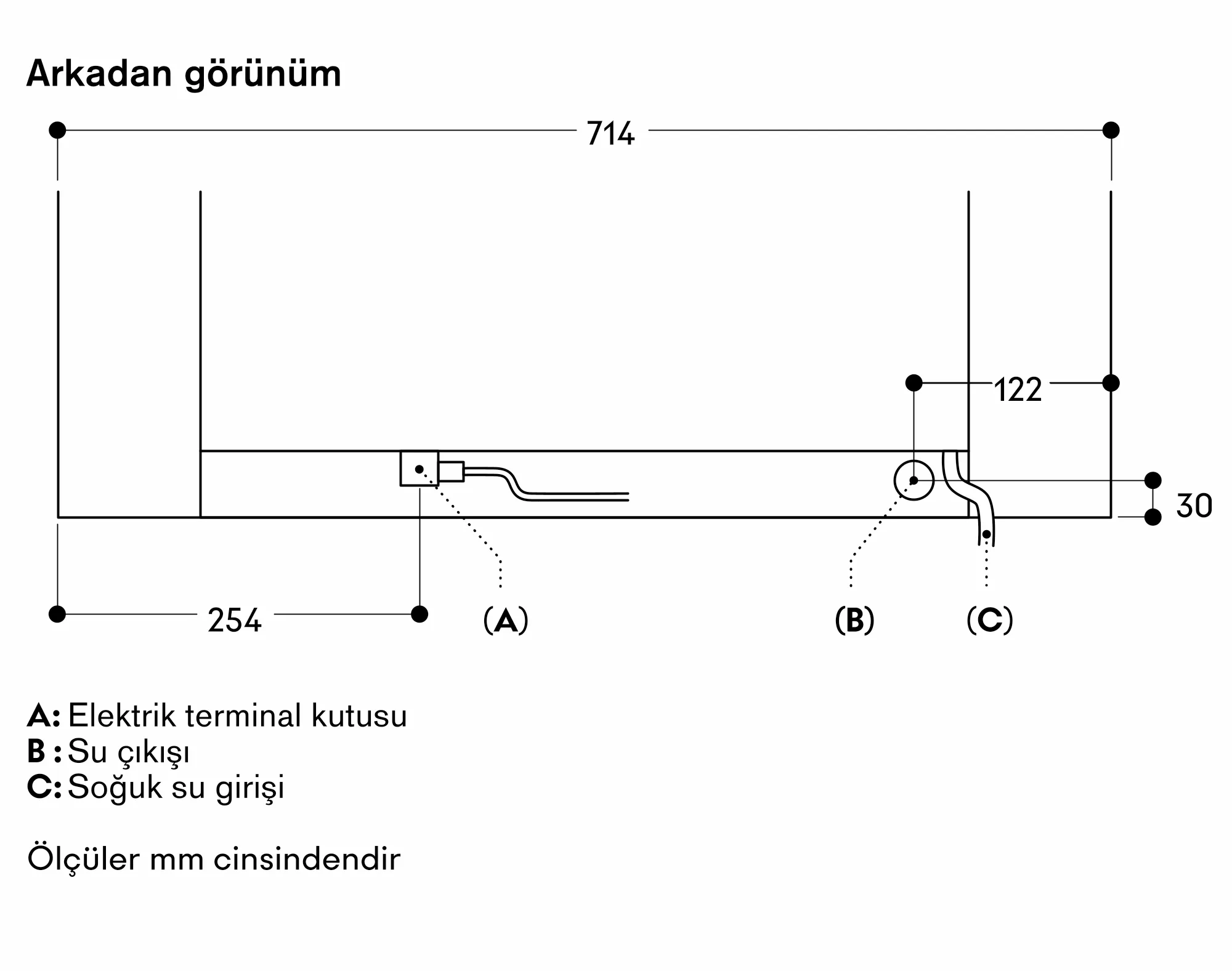 Photo Nr. 7 /Ürününün GS481120
