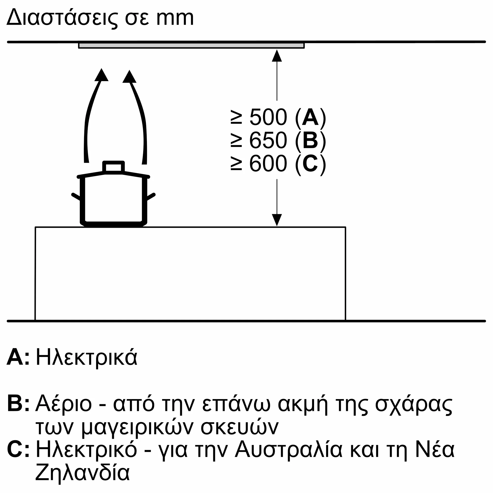 Φωτογραφία Nr. 11 του προϊόντος DLN56AC60