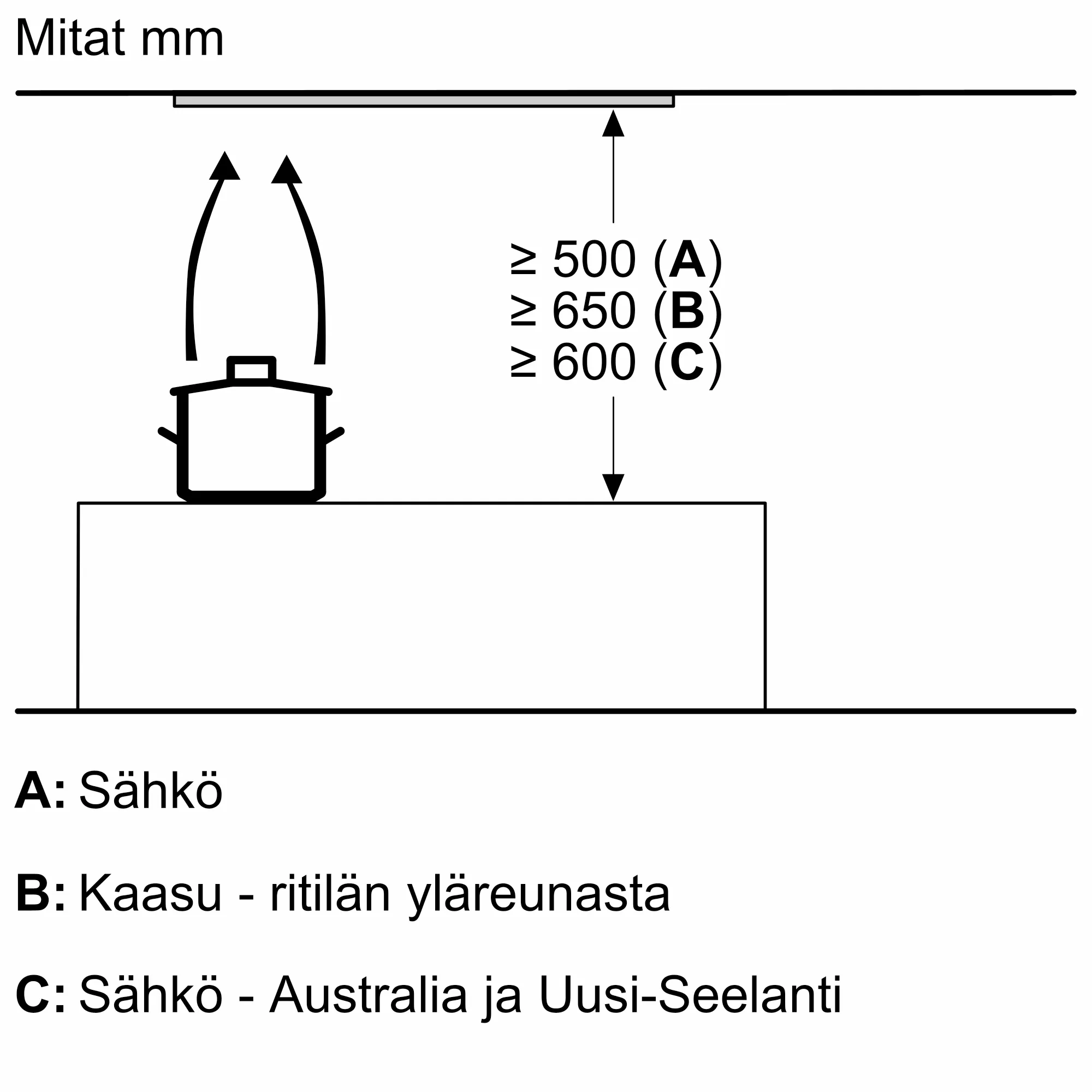 Kuva 11 tuotteesta DLN56AC50