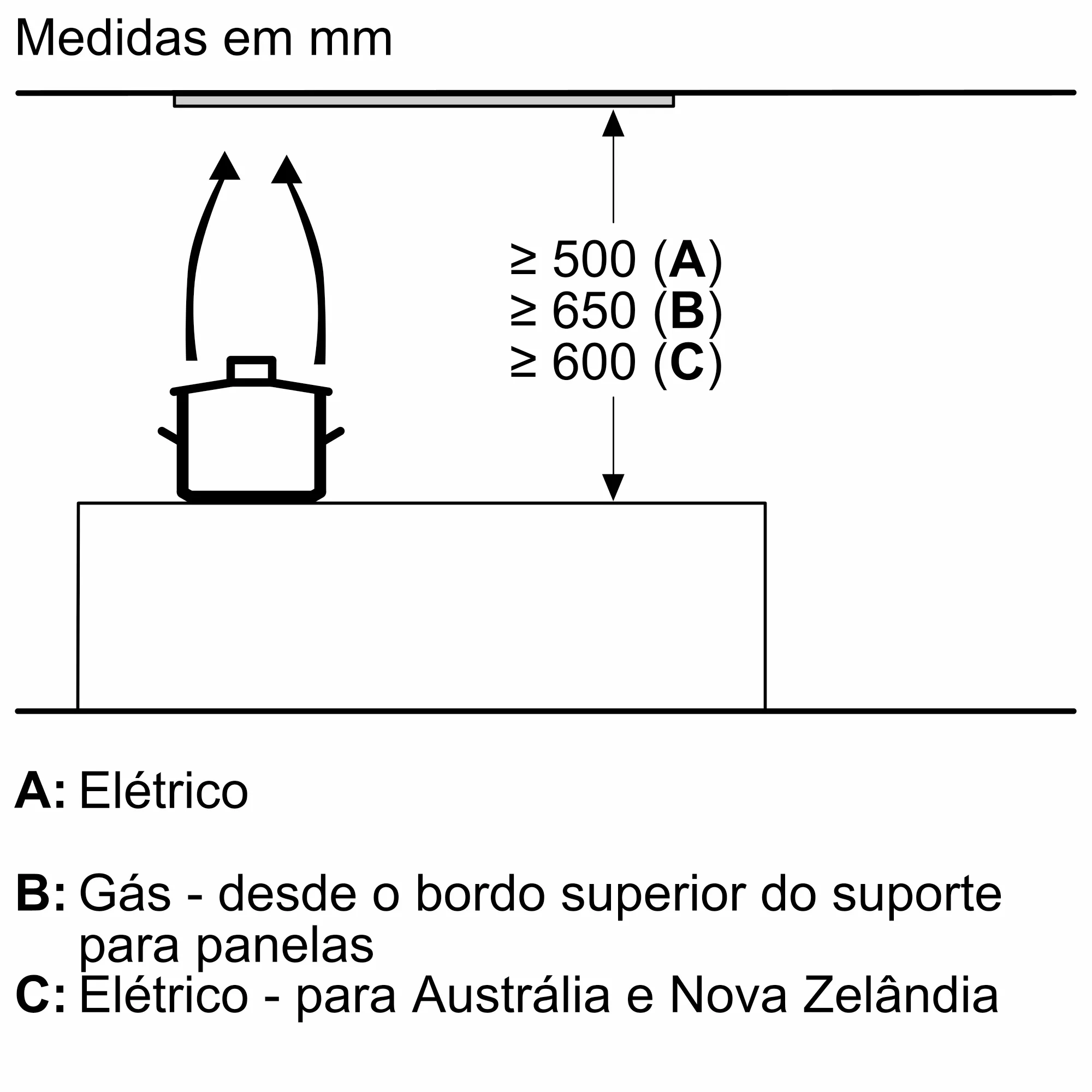 Foto Nº. 9 do produto DLN88PC60