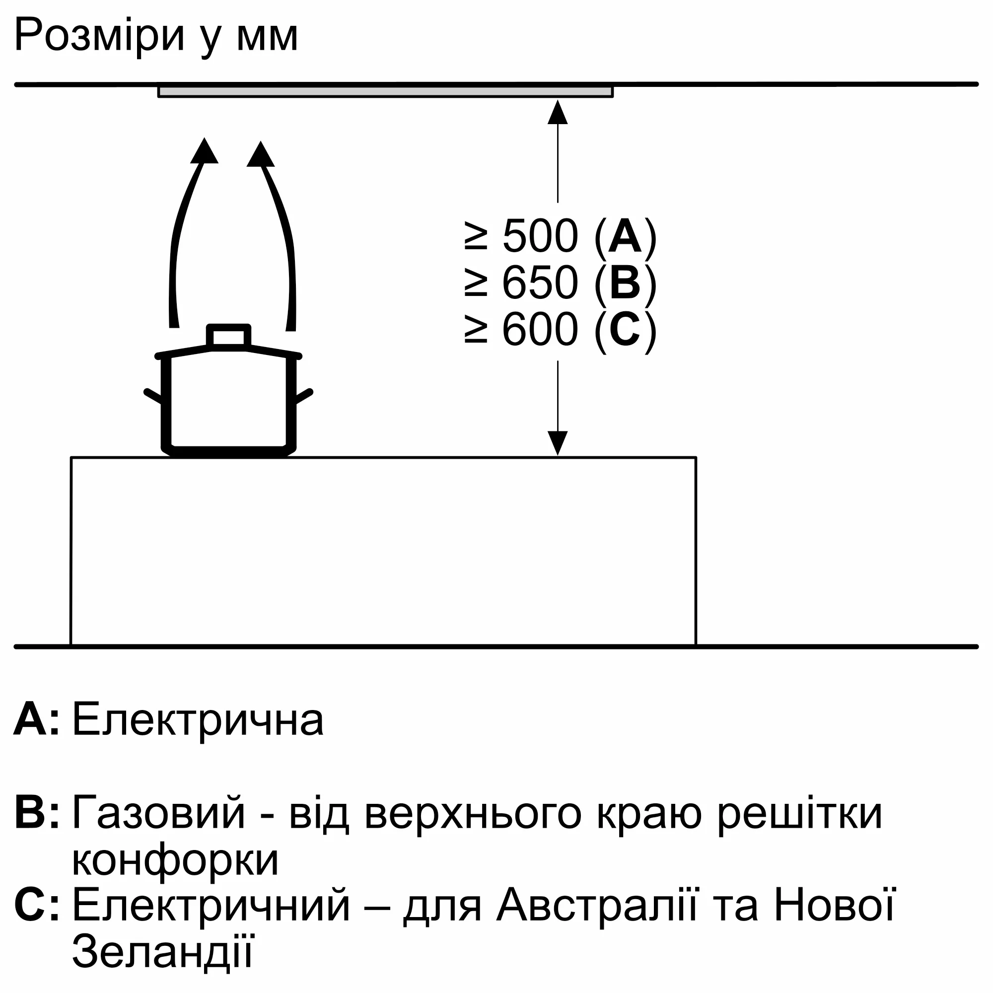 ФотоNr. 11 продукту DLN56AC50