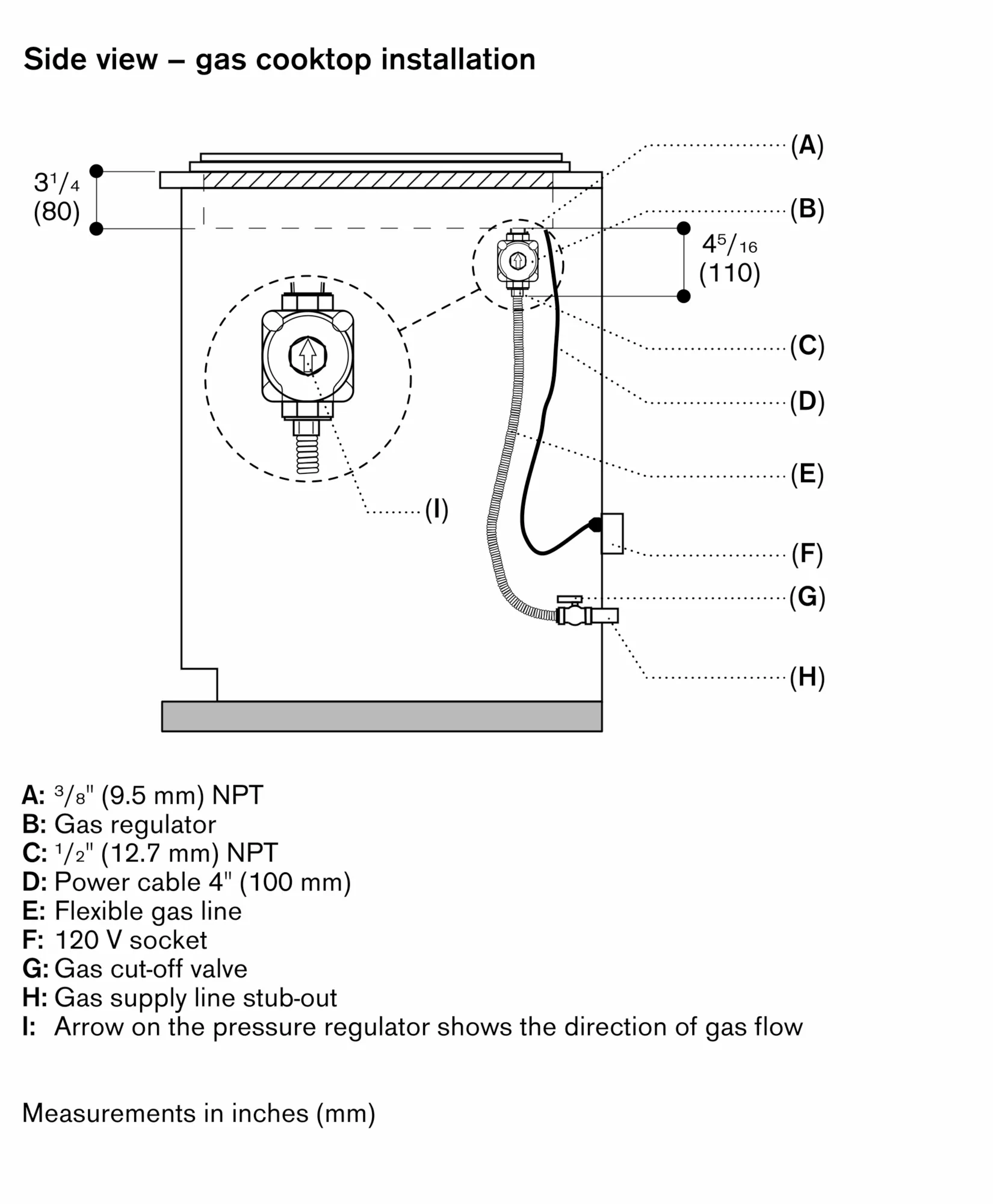 Photo Nr. 3 of the product CG280212CA