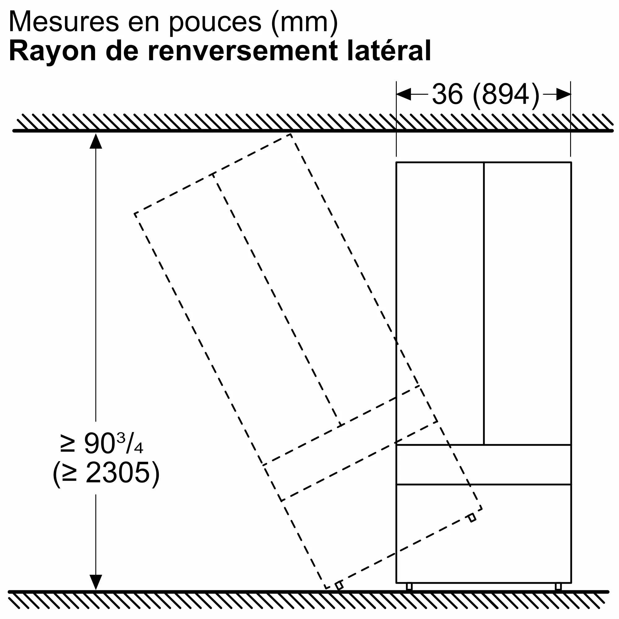 Photo n° 7 du produit B36BT130NS