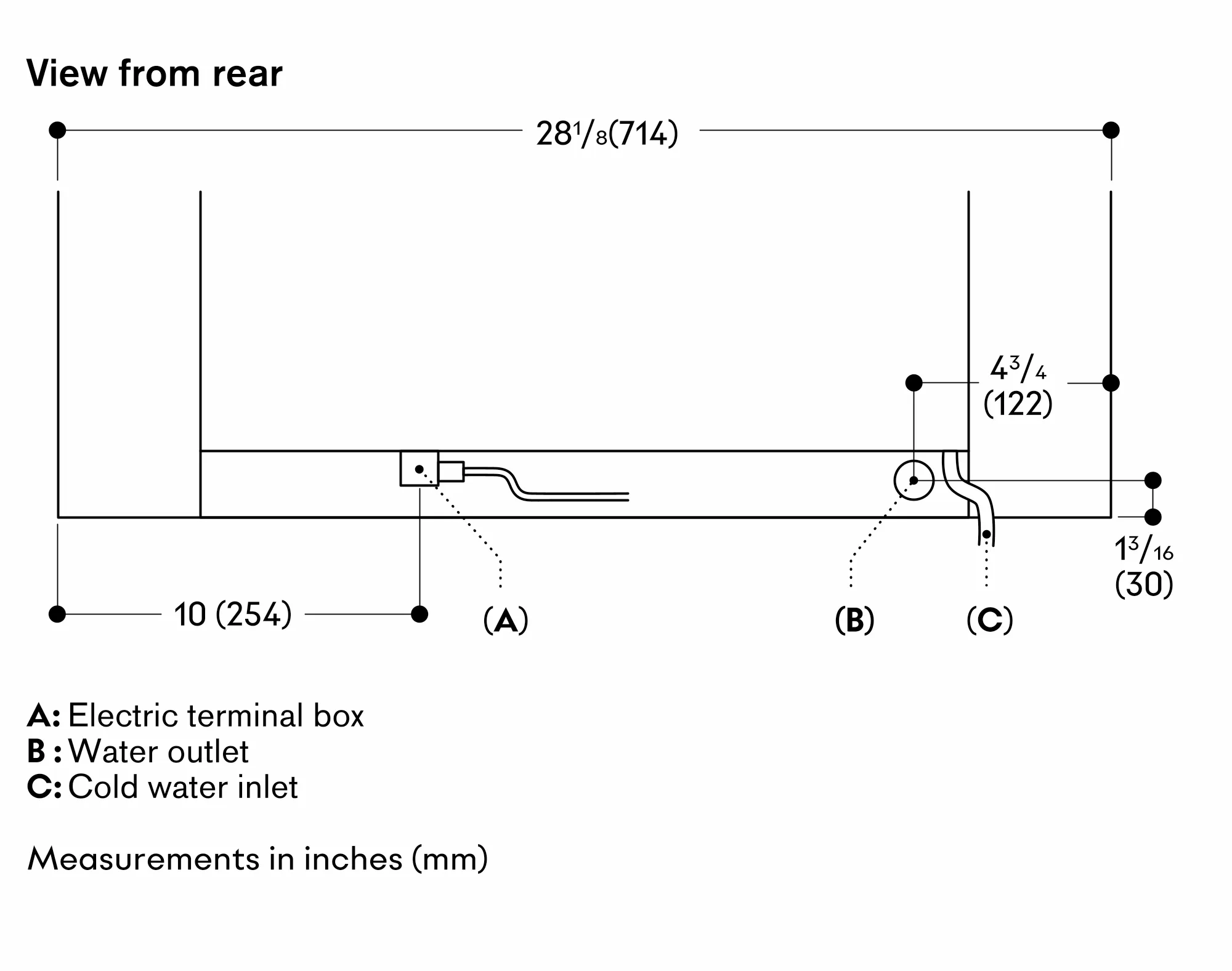 Photo Nr. 3 of the product GS481720