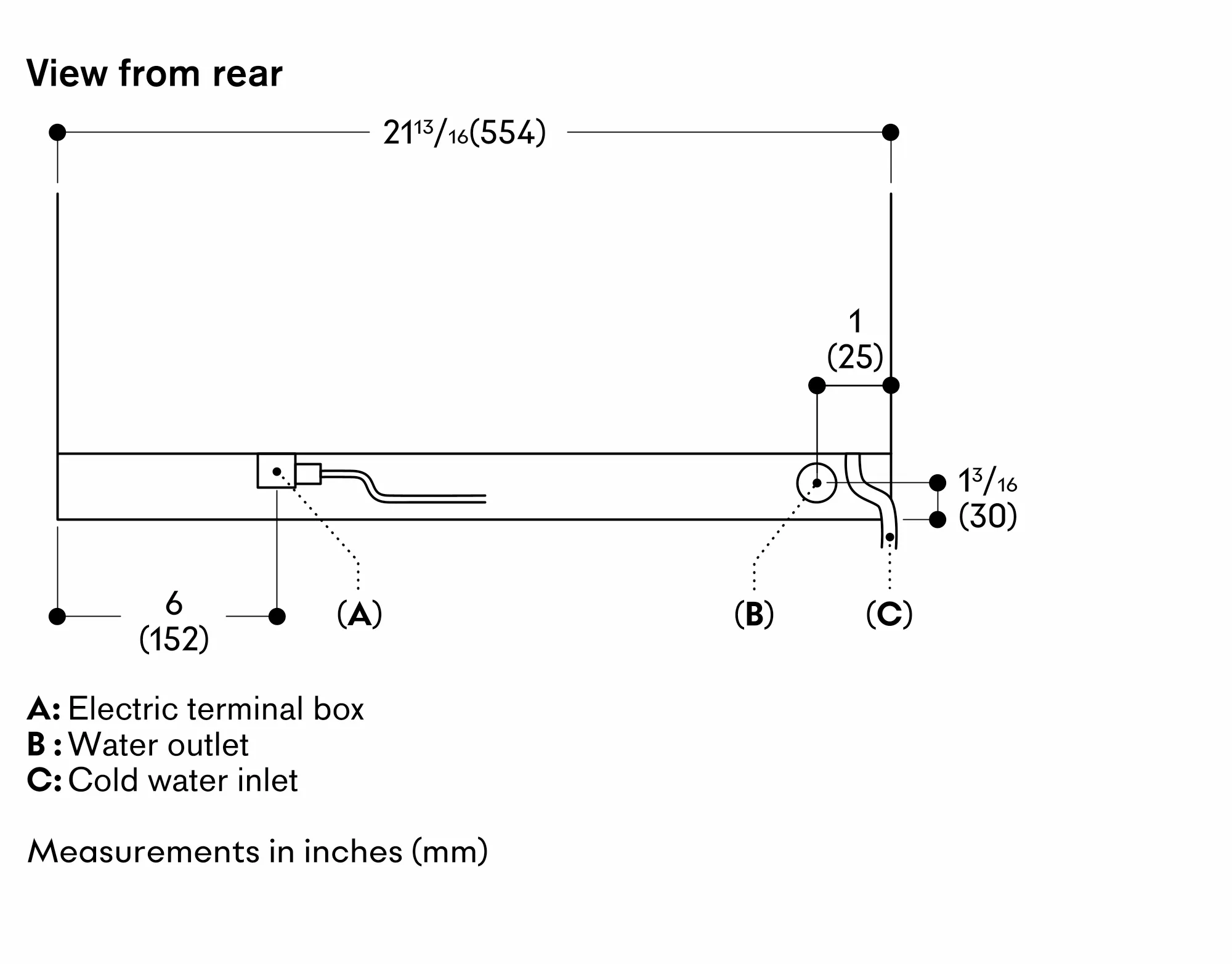 Photo Nr. 3 of the product GS471720