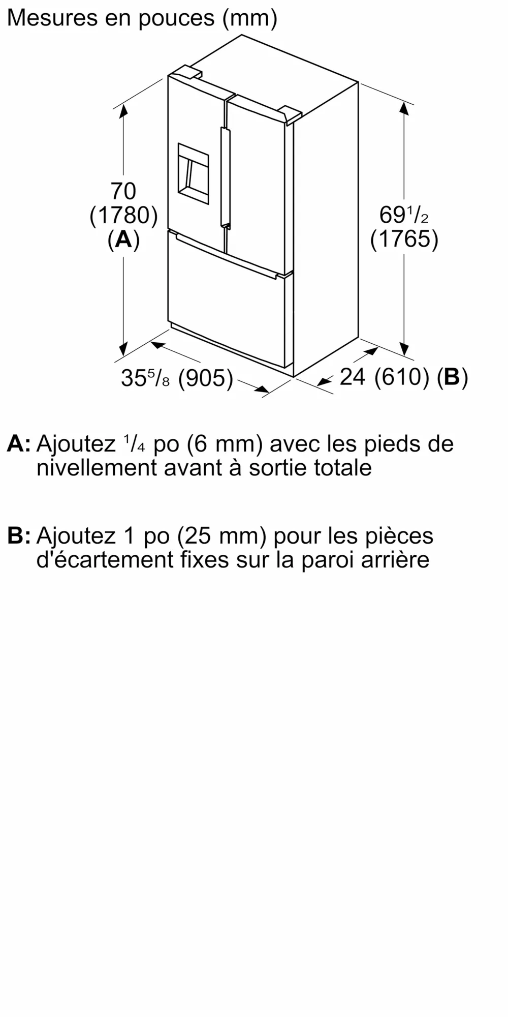 Photo n° 19 du produit B36CD10ENS
