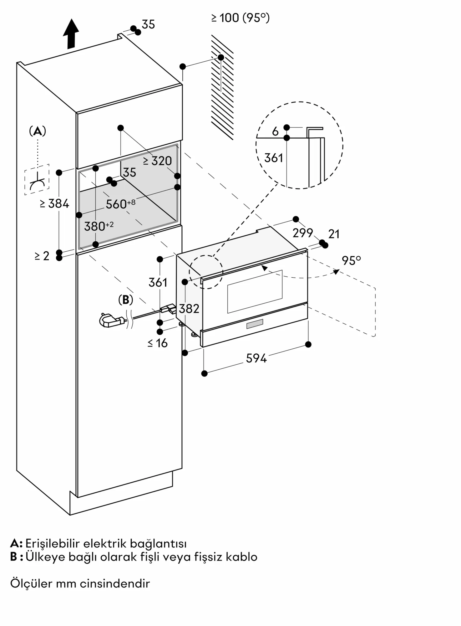 Photo Nr. 3 /Ürününün GM220130