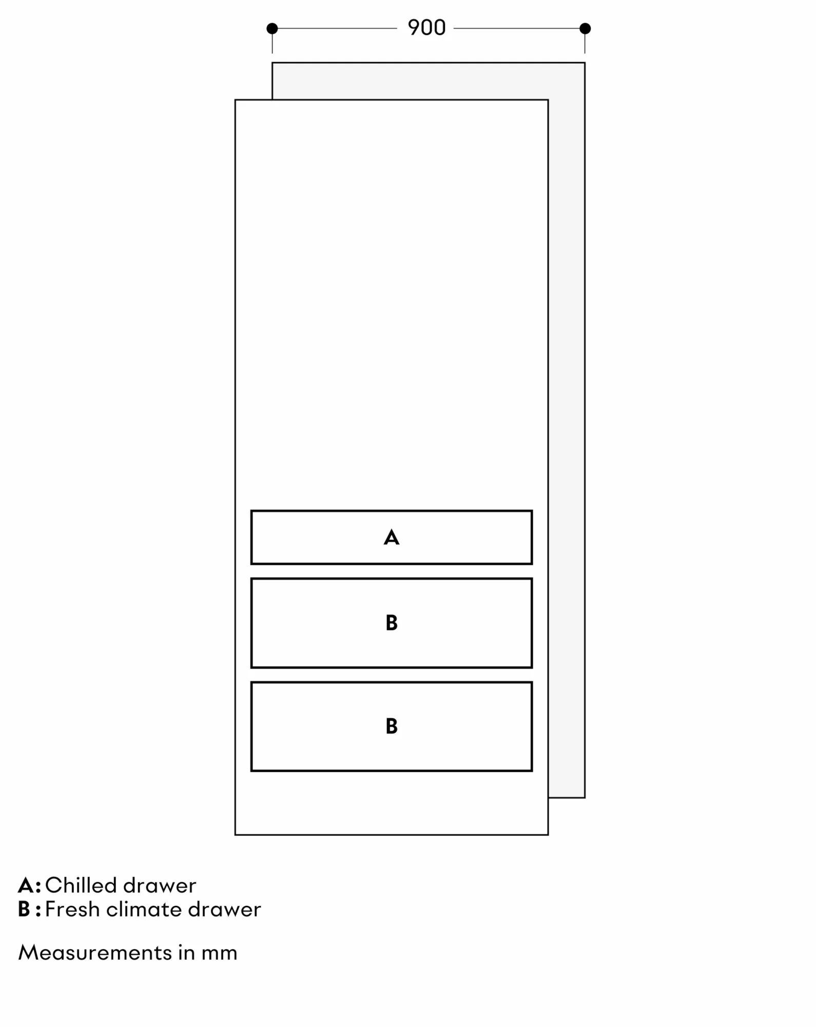 Photo Nr. 10 of the product RVC497190