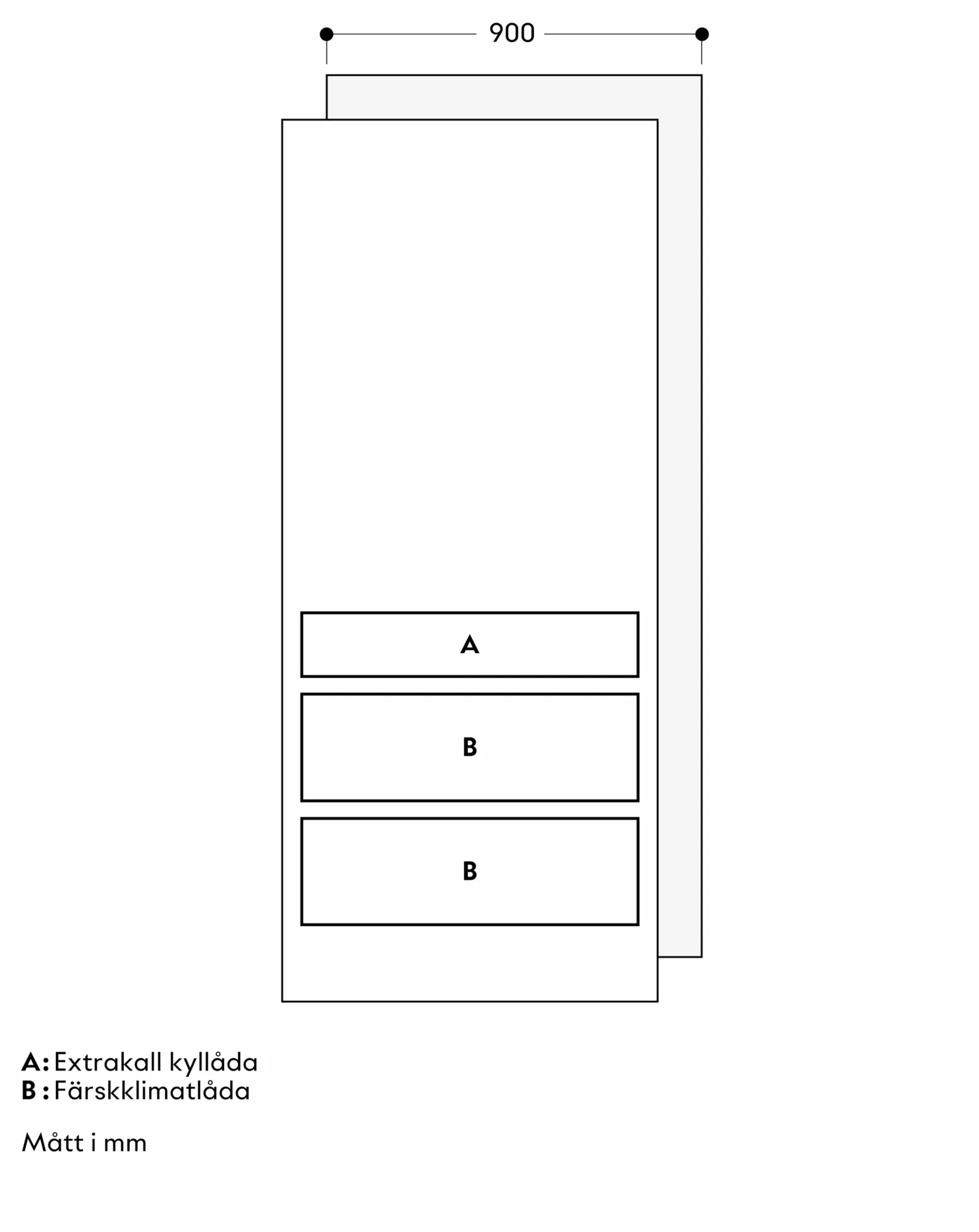 Foto Nr. 15 av produkten RVC497190