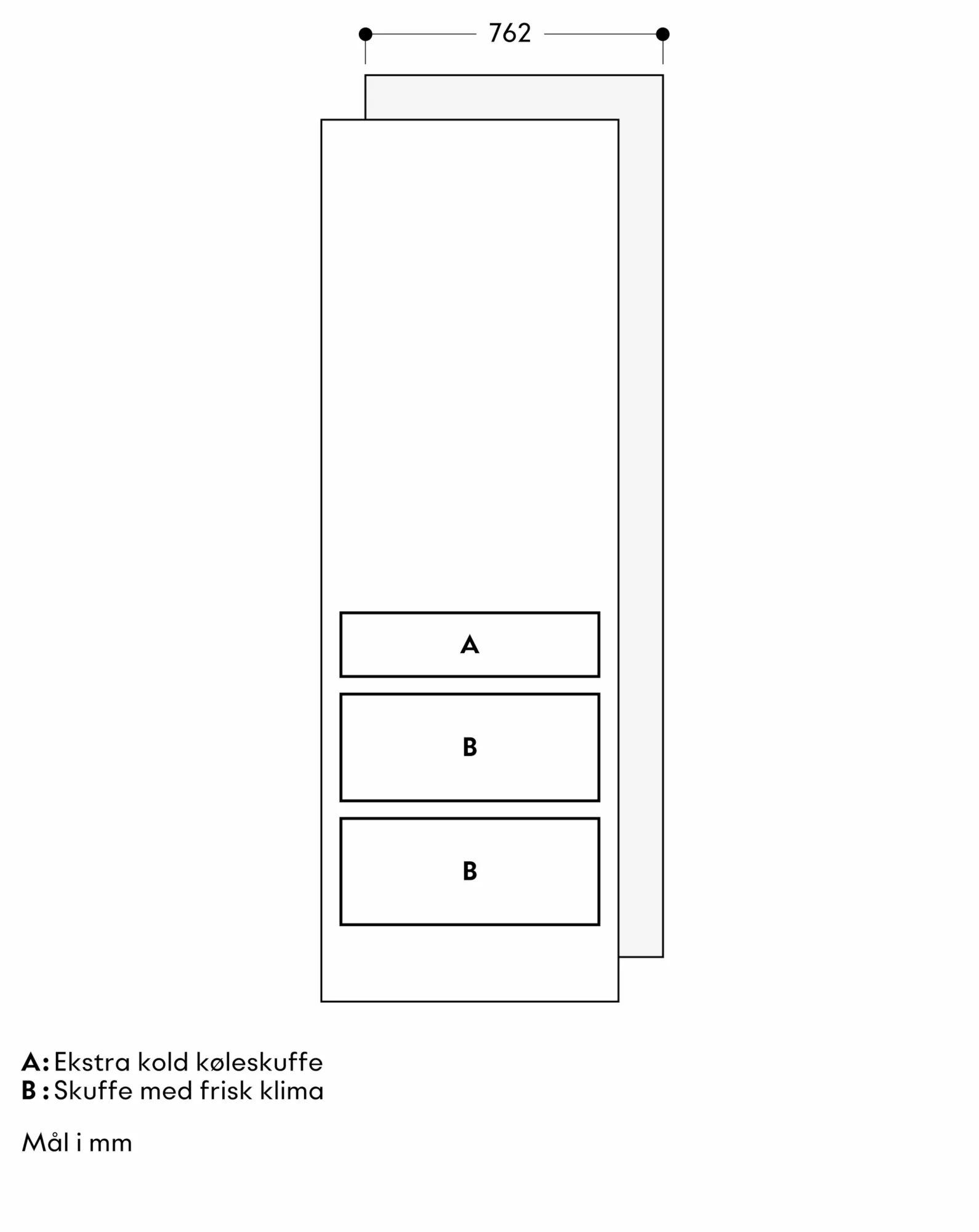 Foto Nr. 5 af produktet RVC477190