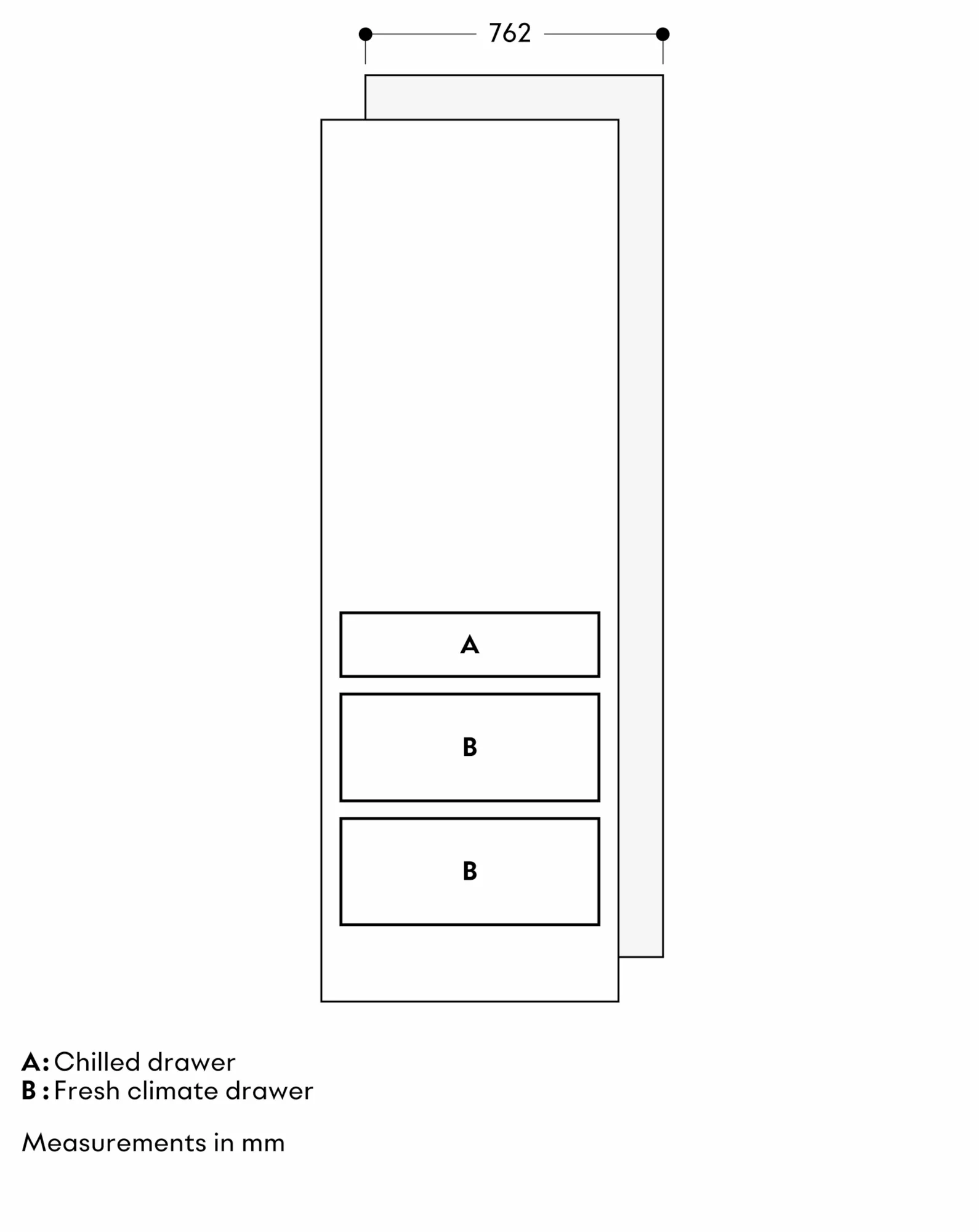 Photo Nr. 5 of the product RVC477190
