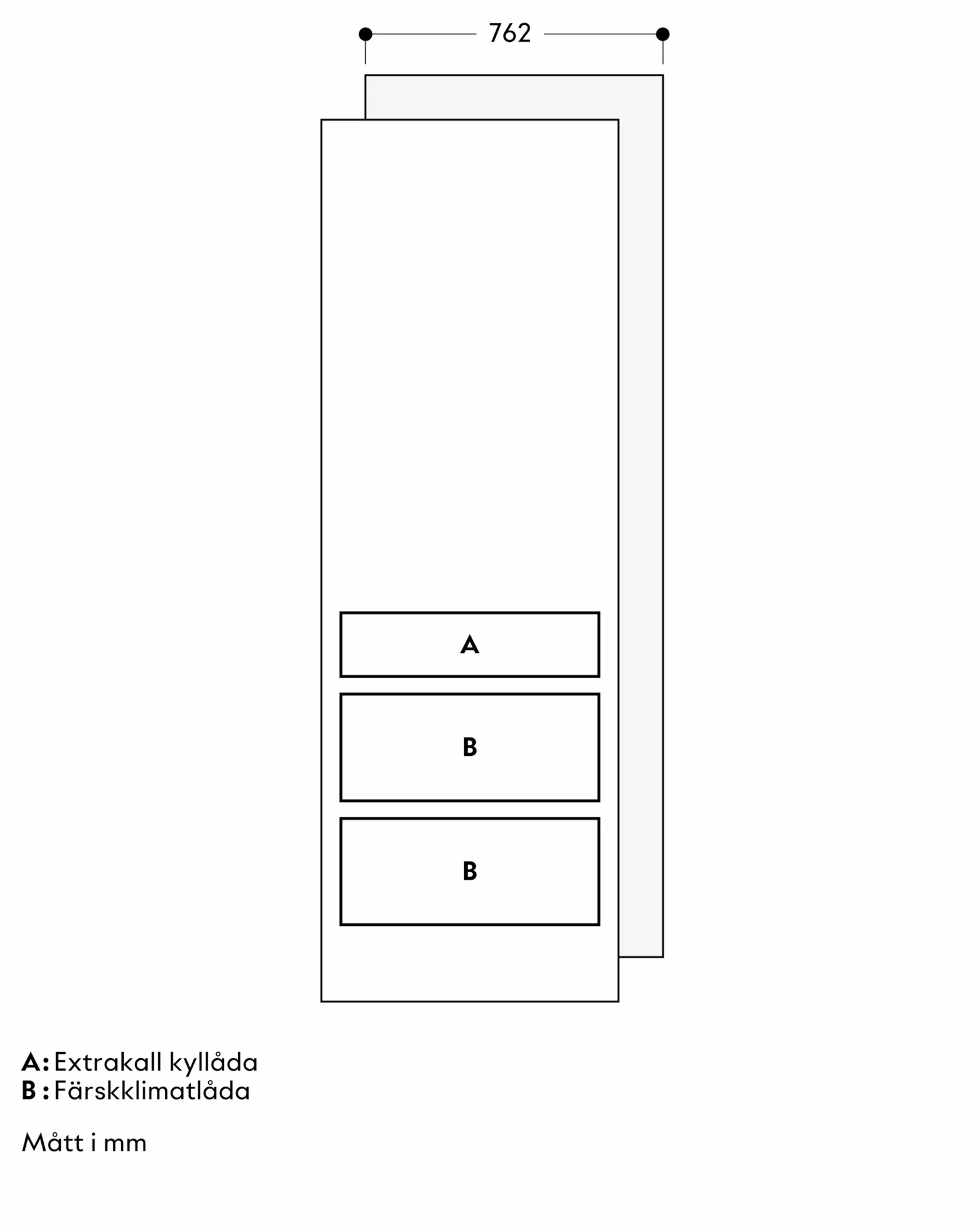 Foto Nr. 5 av produkten RVC477190
