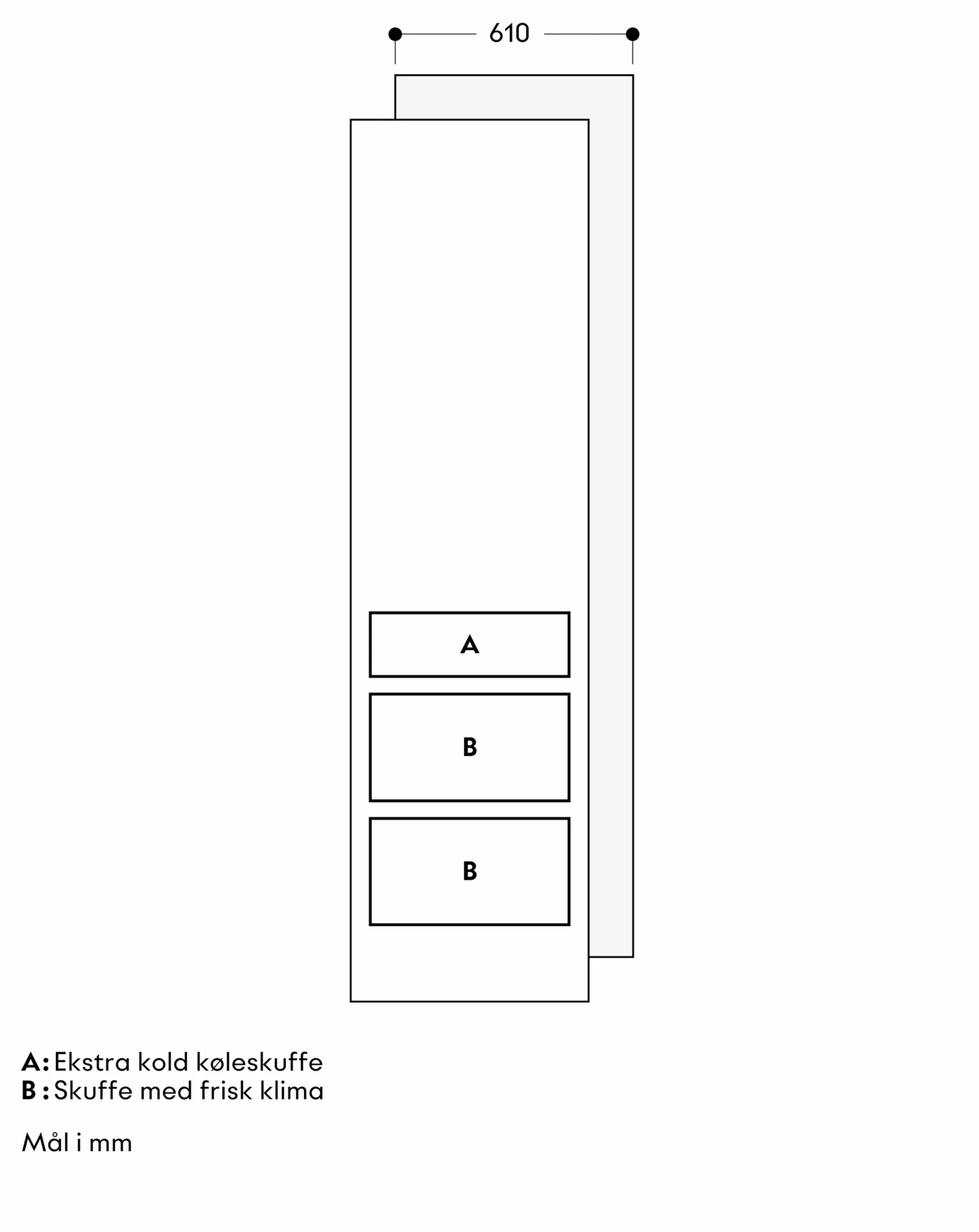 Foto Nr. 5 af produktet RVC467190