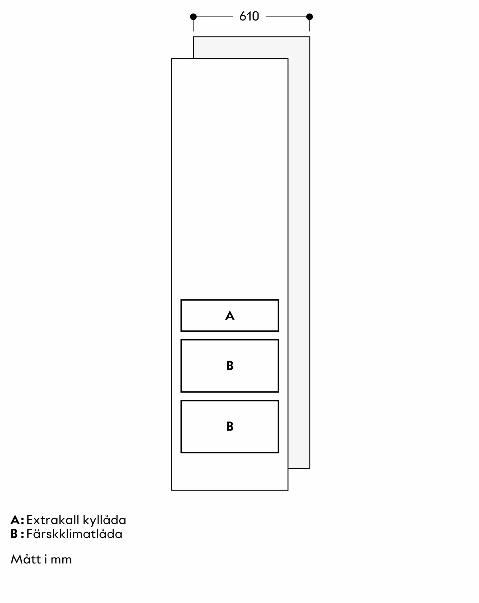 Foto Nr. 5 av produkten RVC467190