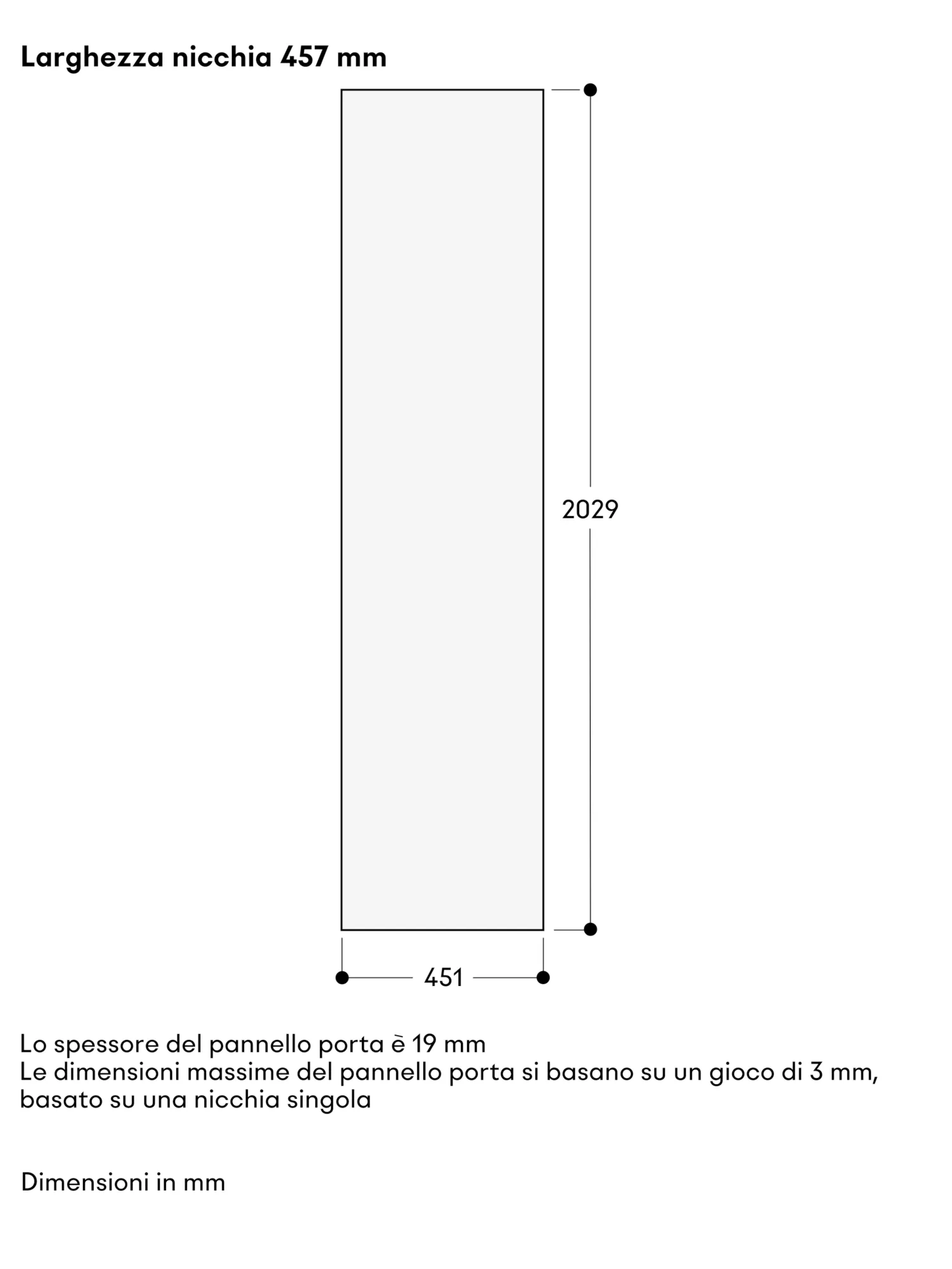 Foto Nr. 3 del prodotto RVF417190